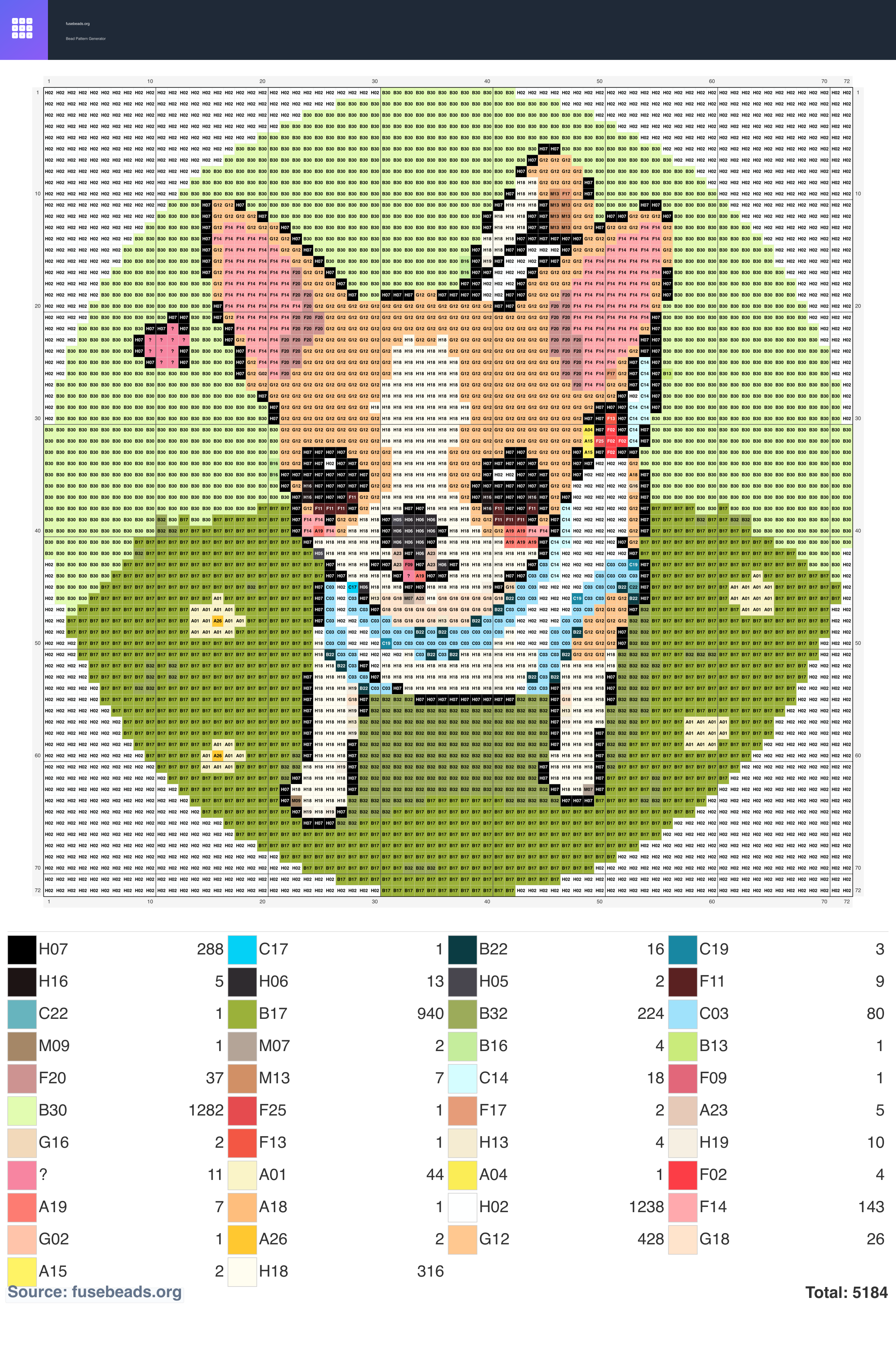 Kawaii #2319 perler beads pattern