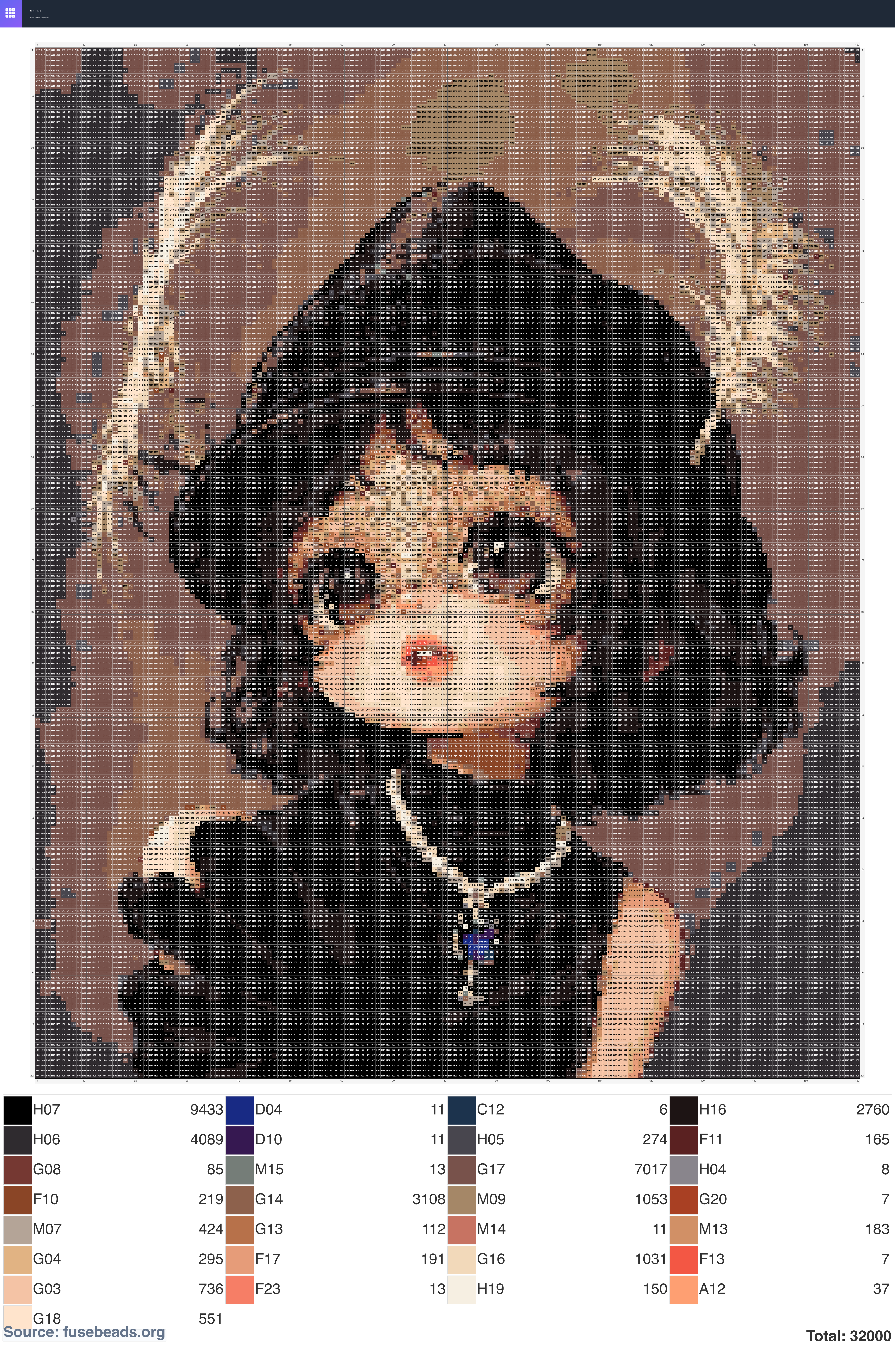 Kawaii #2368 perler beads pattern