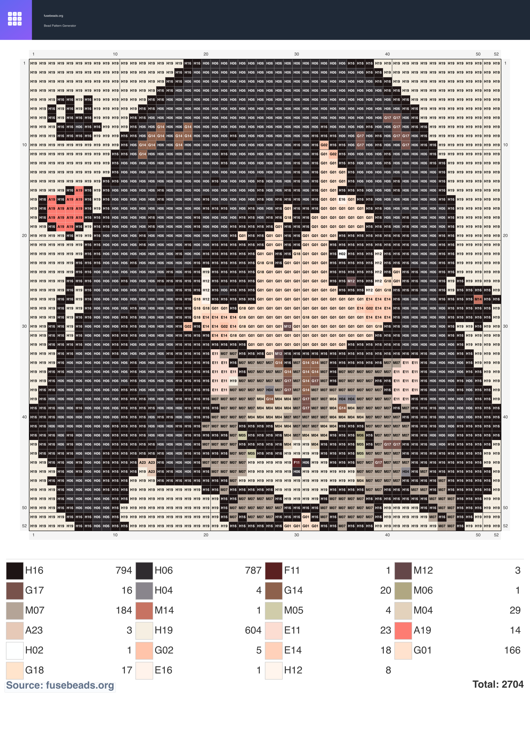Animal #2381 perler beads pattern