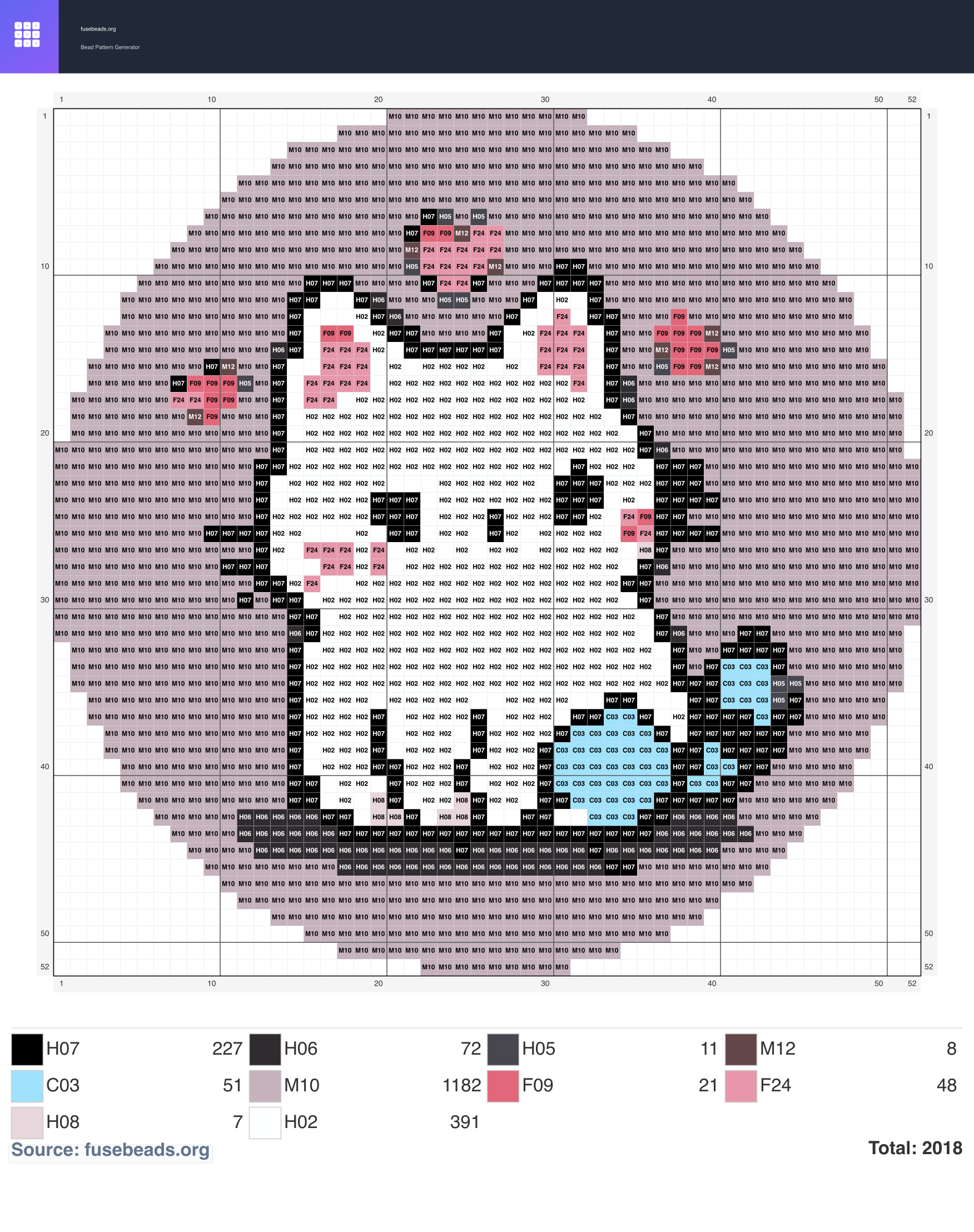 Cat perler beads pattern