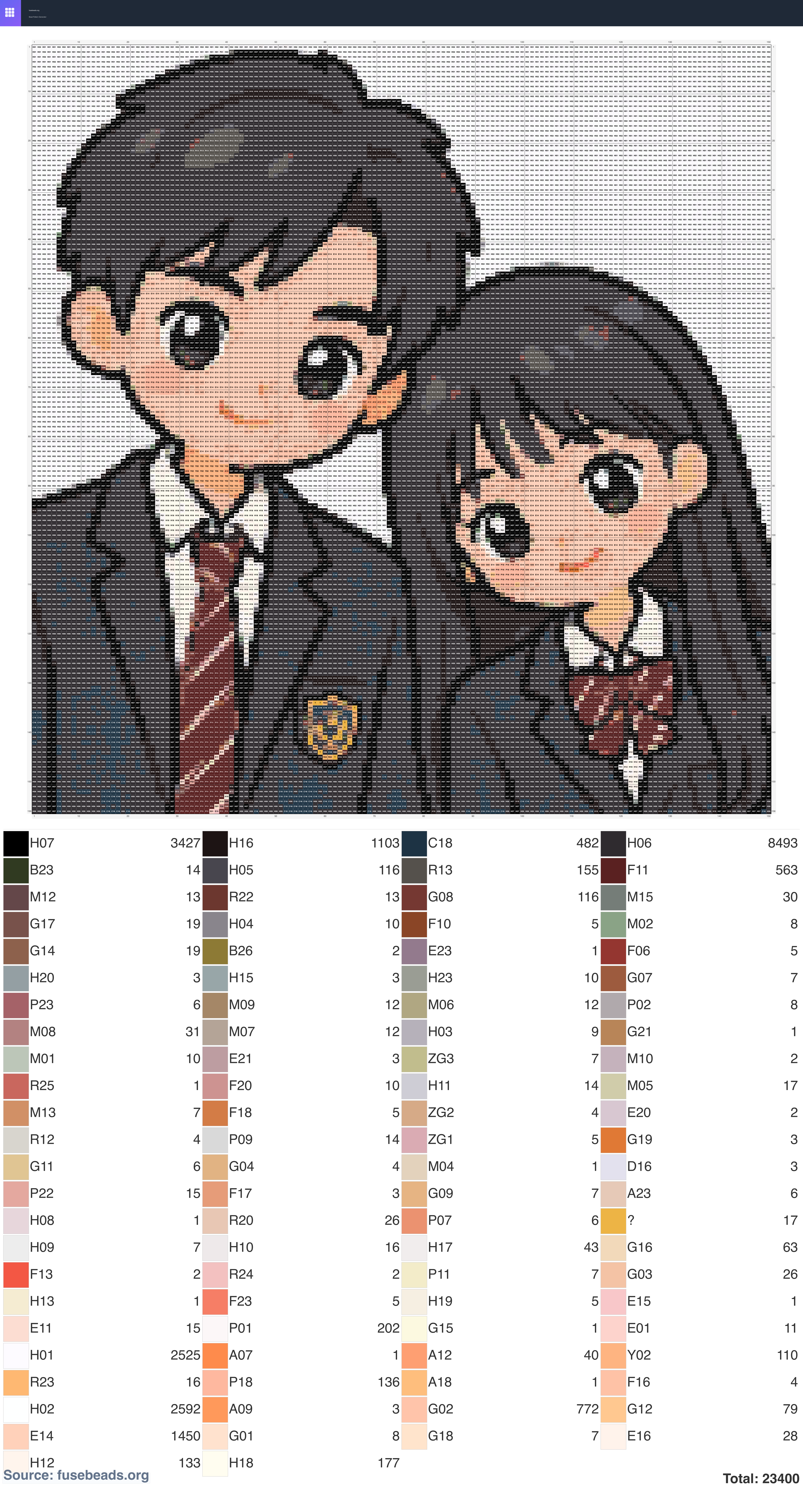Graduation Group Photo perler beads pattern
