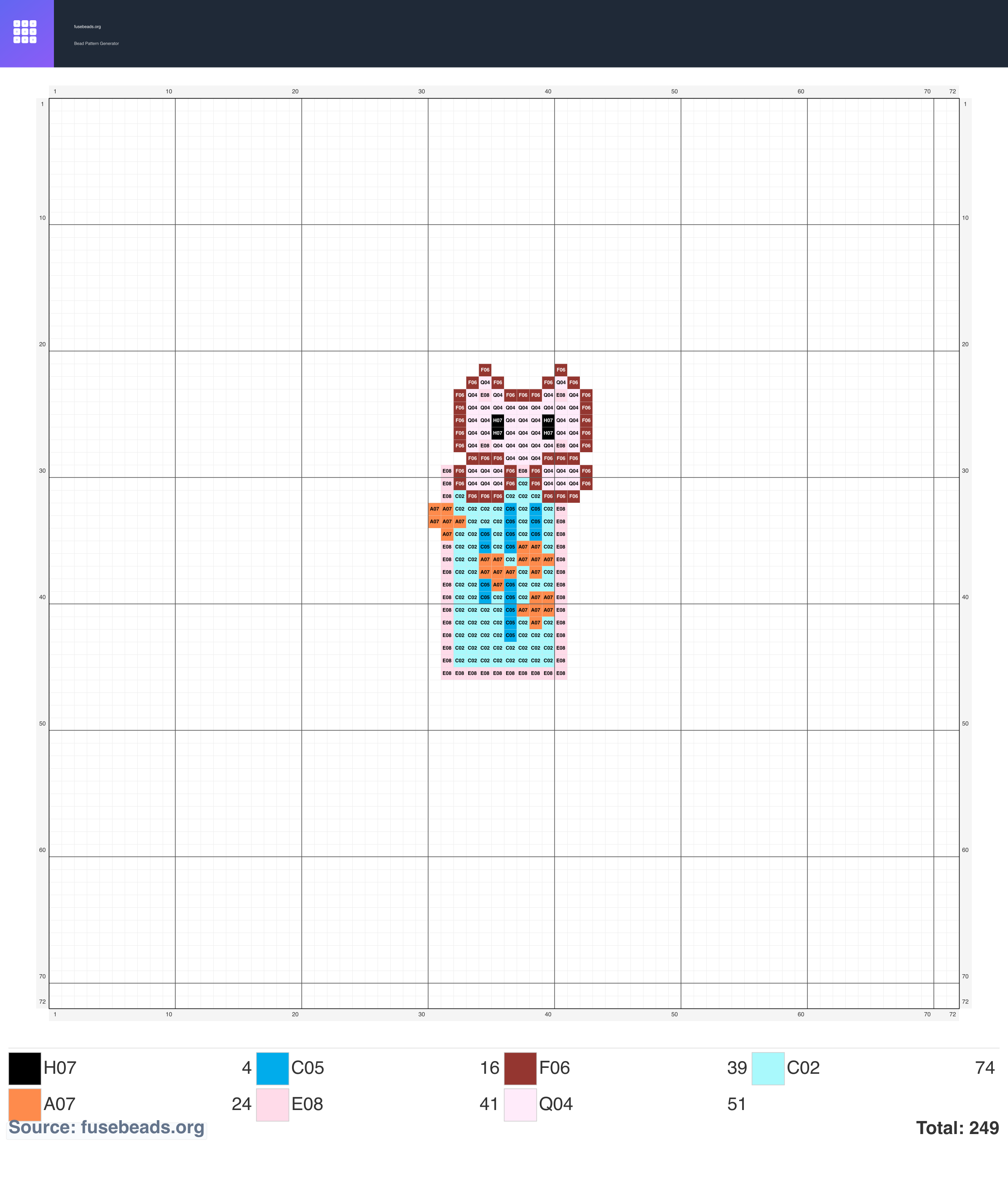 Kitten Frame perler beads pattern