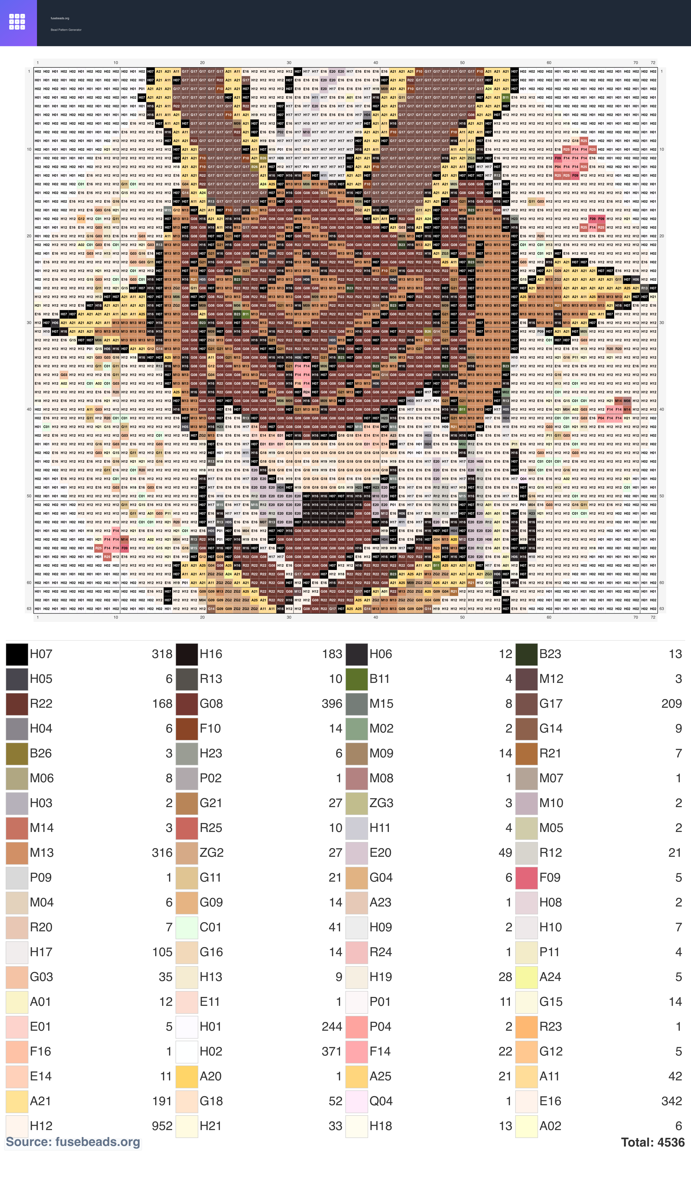 Kawaii #429 perler beads pattern