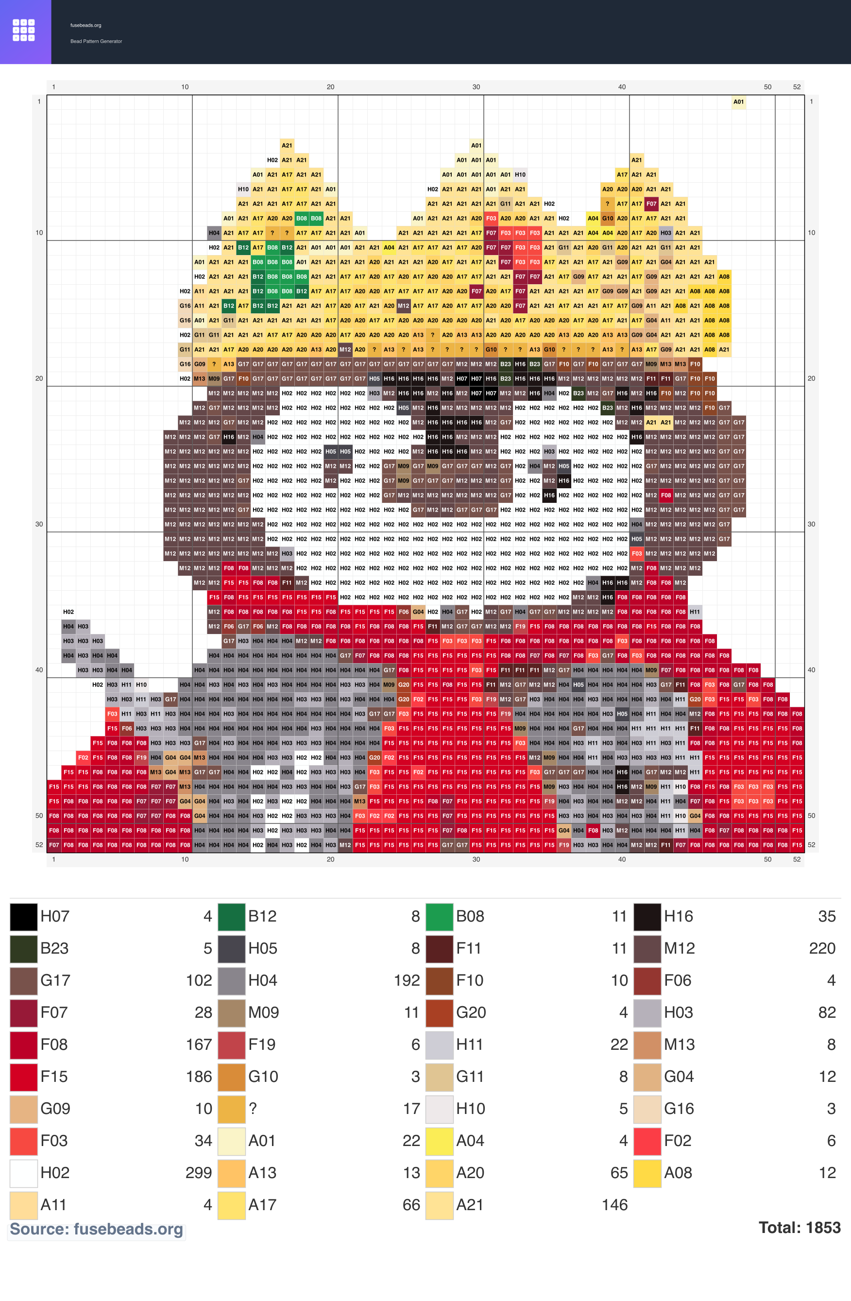 Penguin perler beads pattern