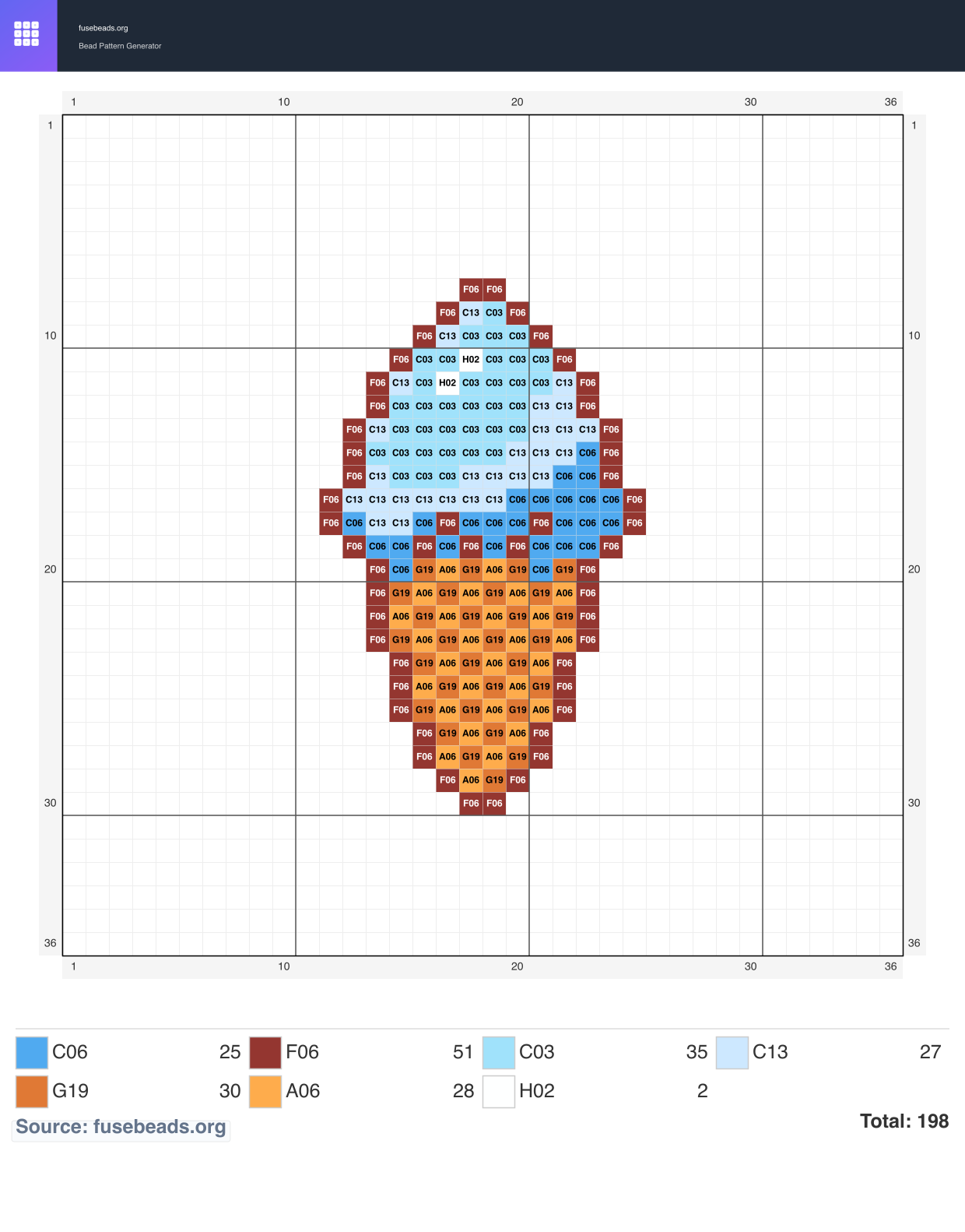 Ice Cream 1 perler beads pattern