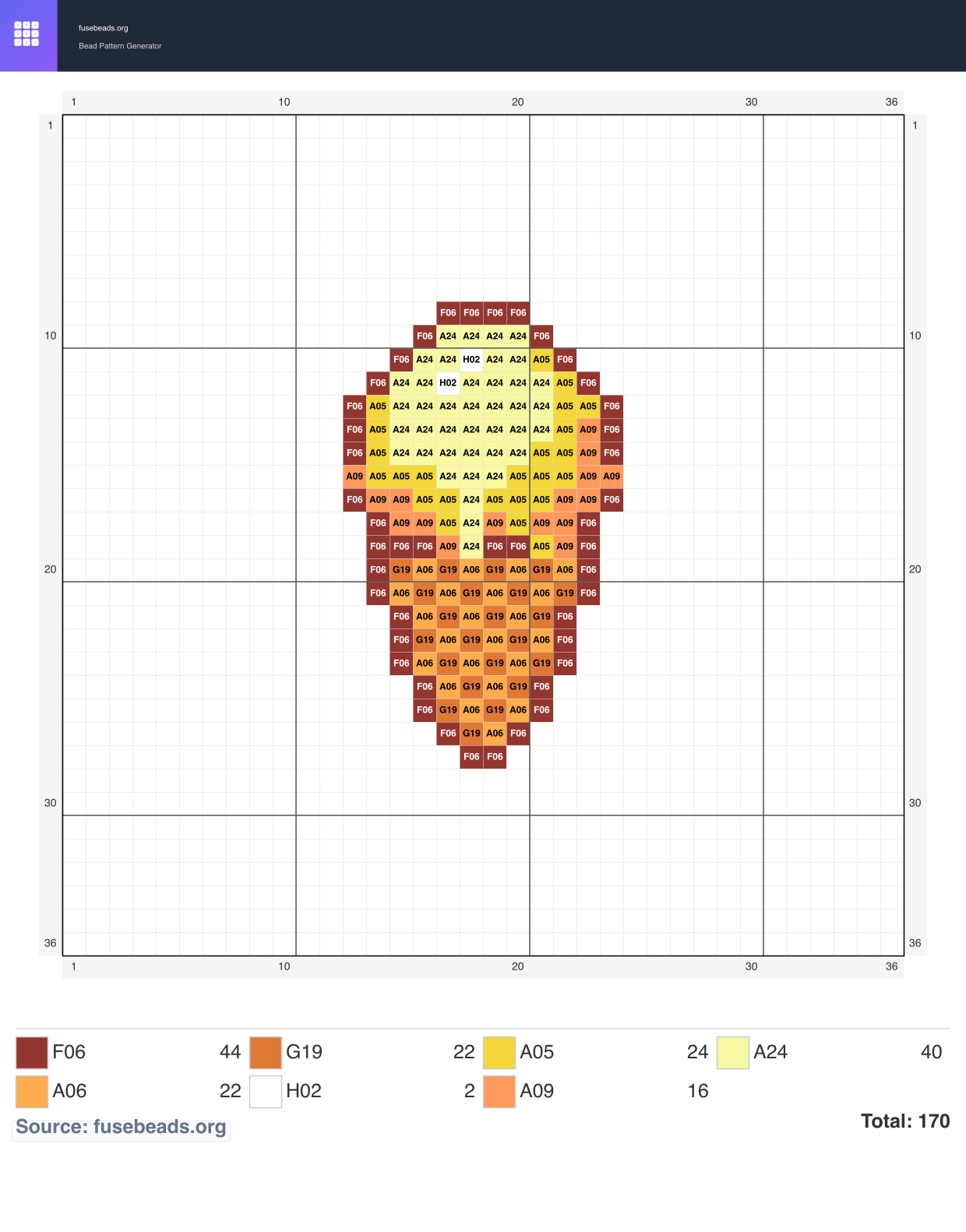 Ice Cream 2 perler beads pattern