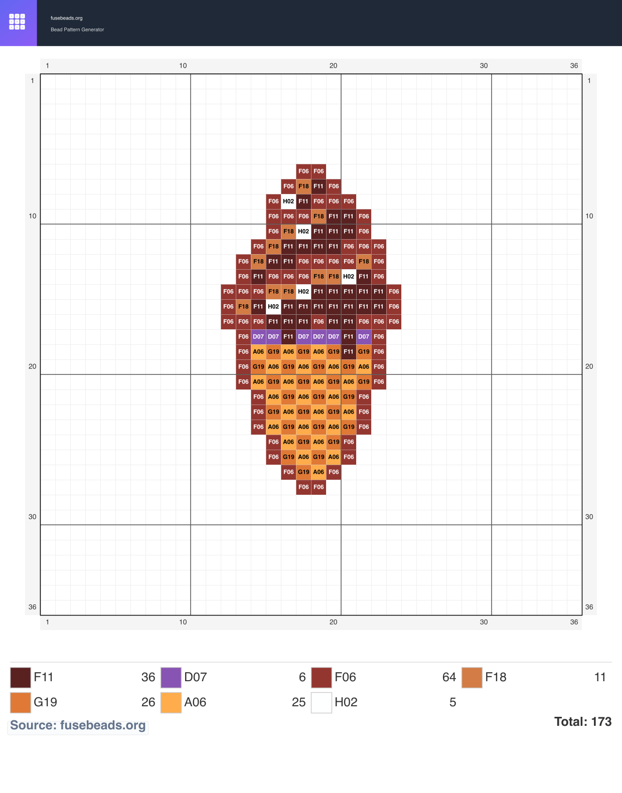 Ice Cream 4 perler beads pattern