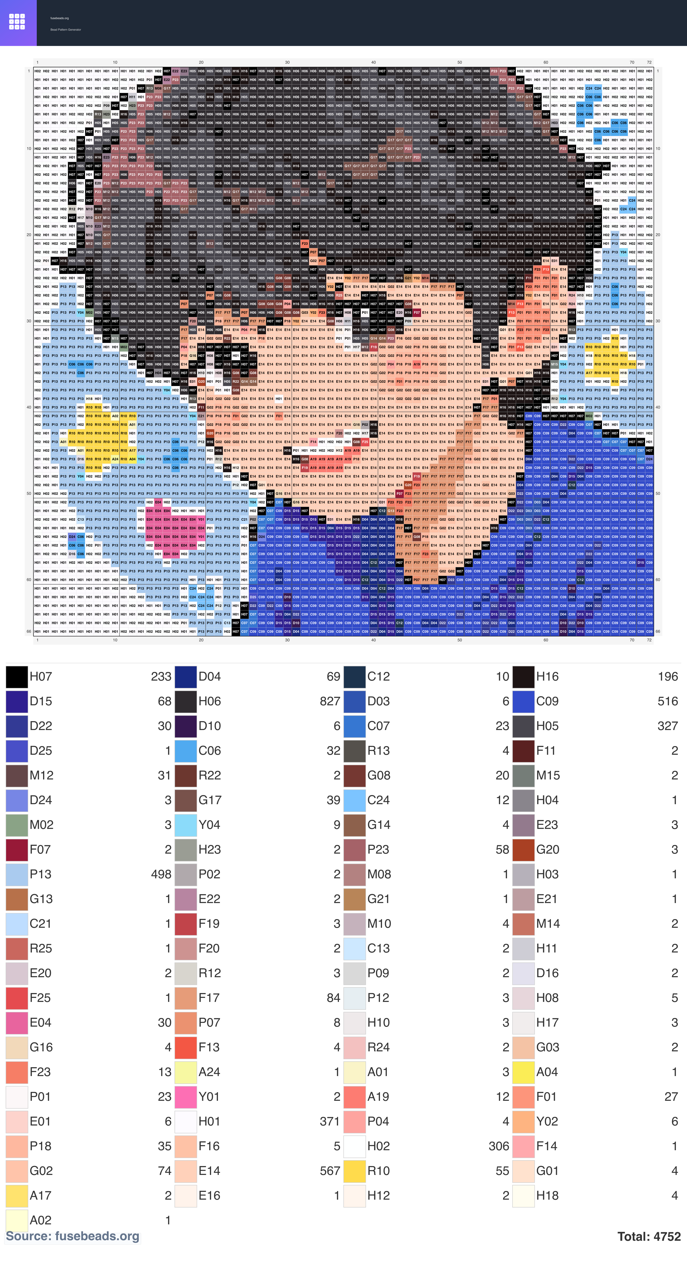 Q perler beads pattern