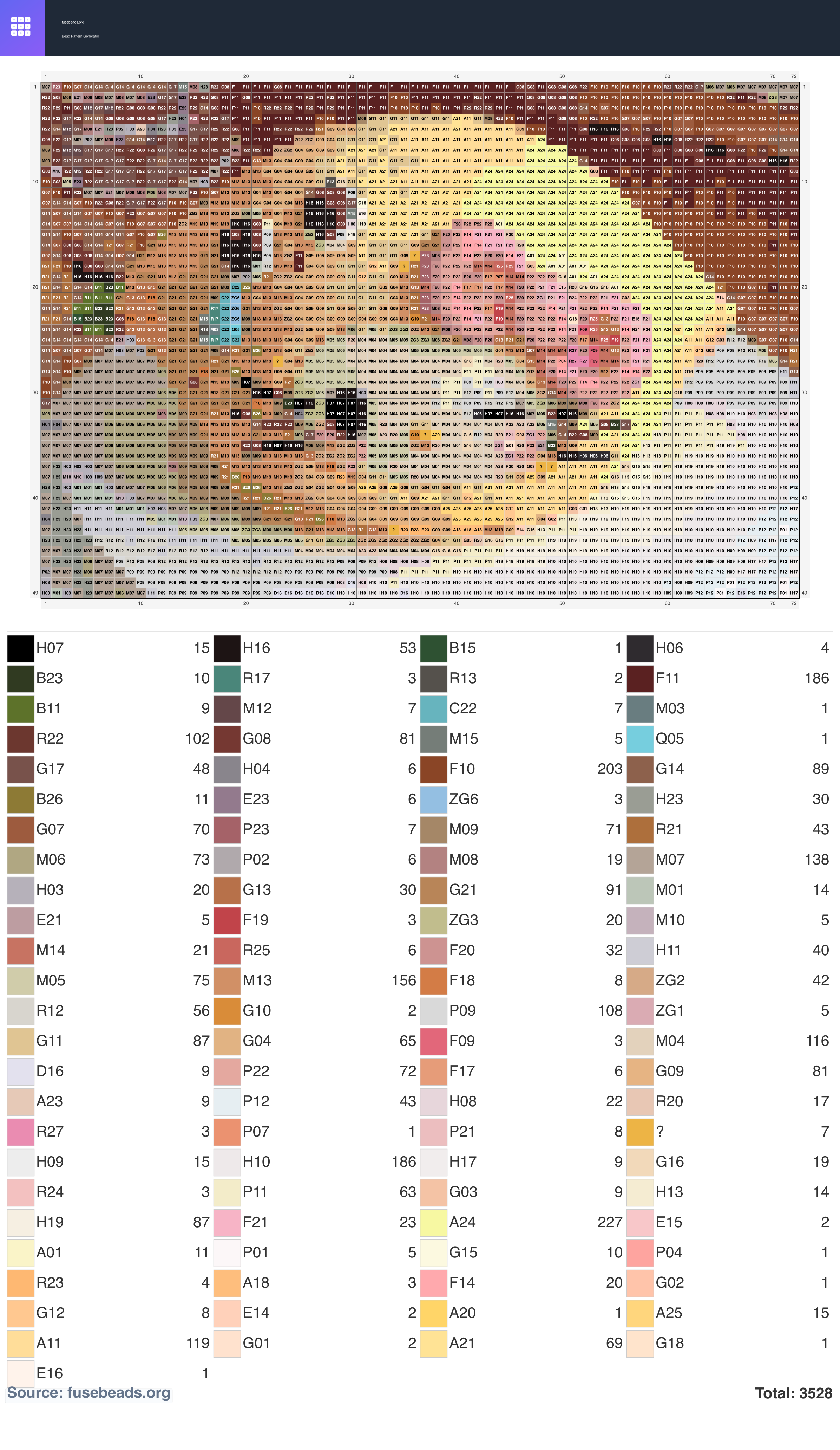 Hellokitty Cake perler beads pattern