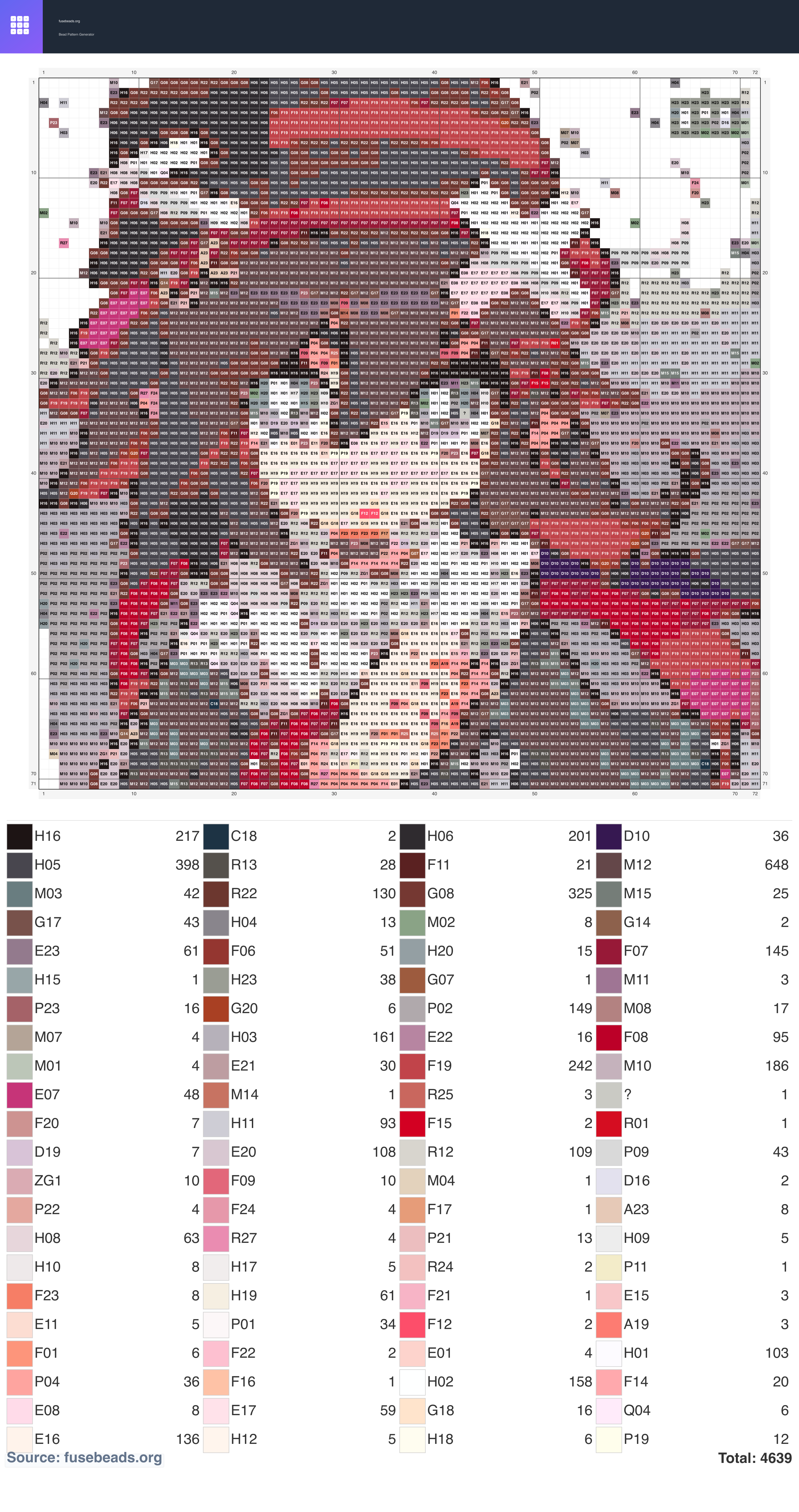 Kawaii #502 perler beads pattern
