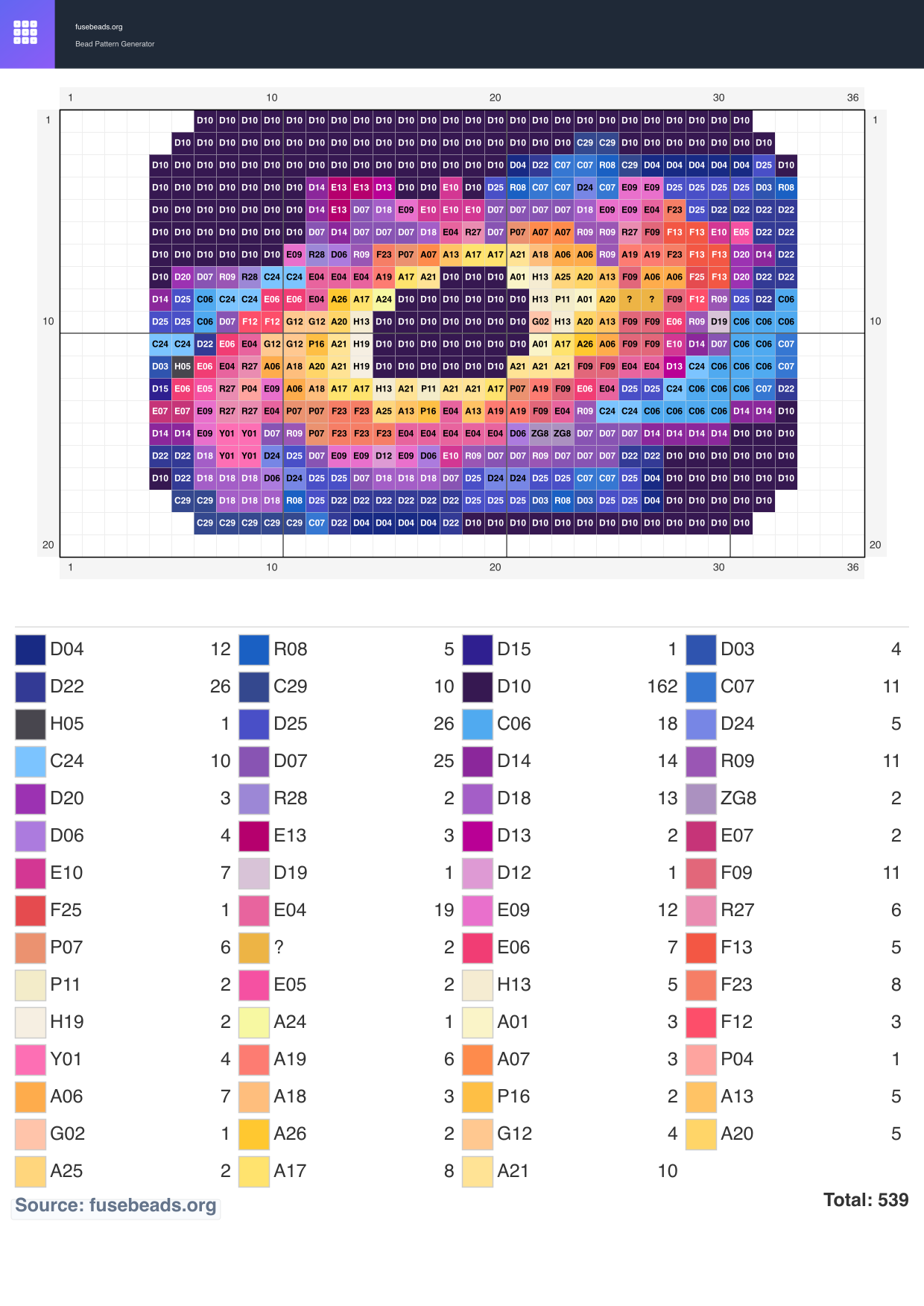 Kawaii #511 perler beads pattern