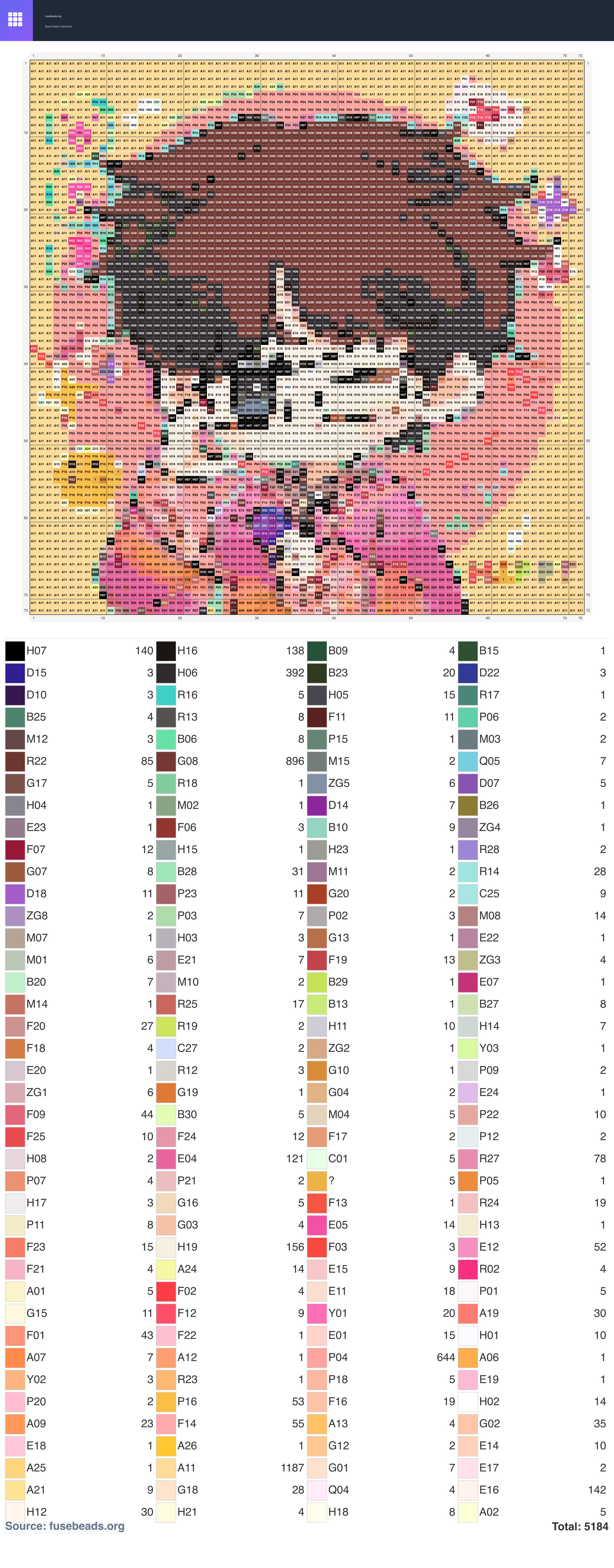 Kawaii #522 perler beads pattern