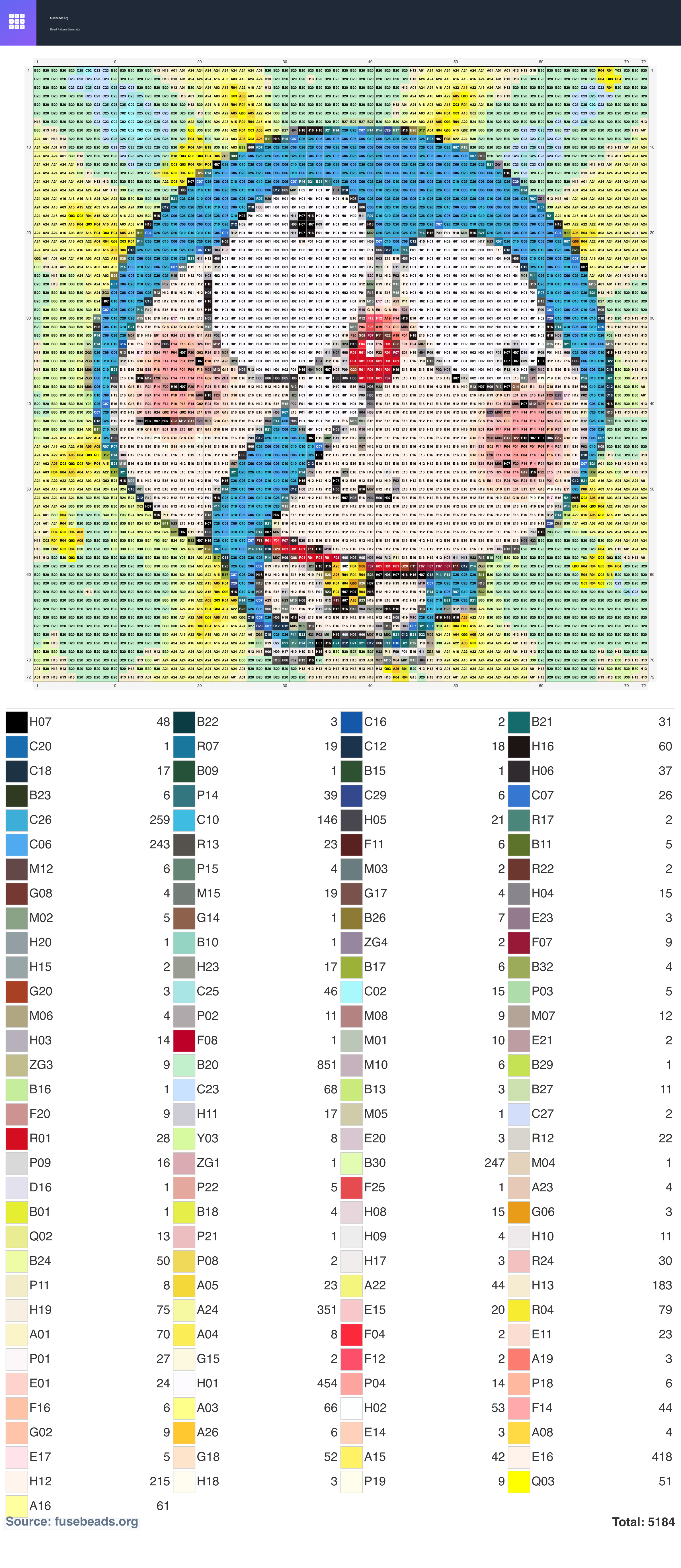 Cute Doraemon perler beads pattern
