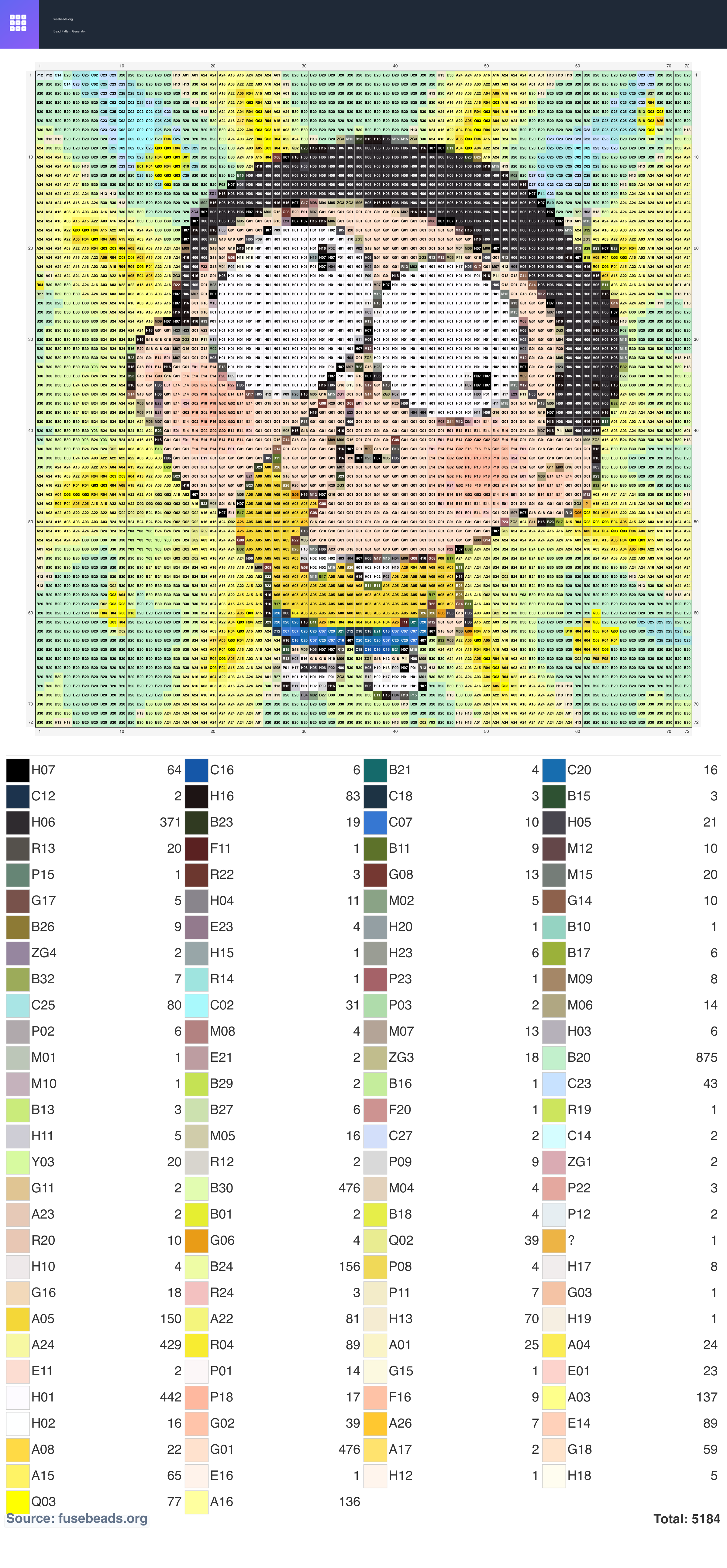 Kawaii #531 perler beads pattern