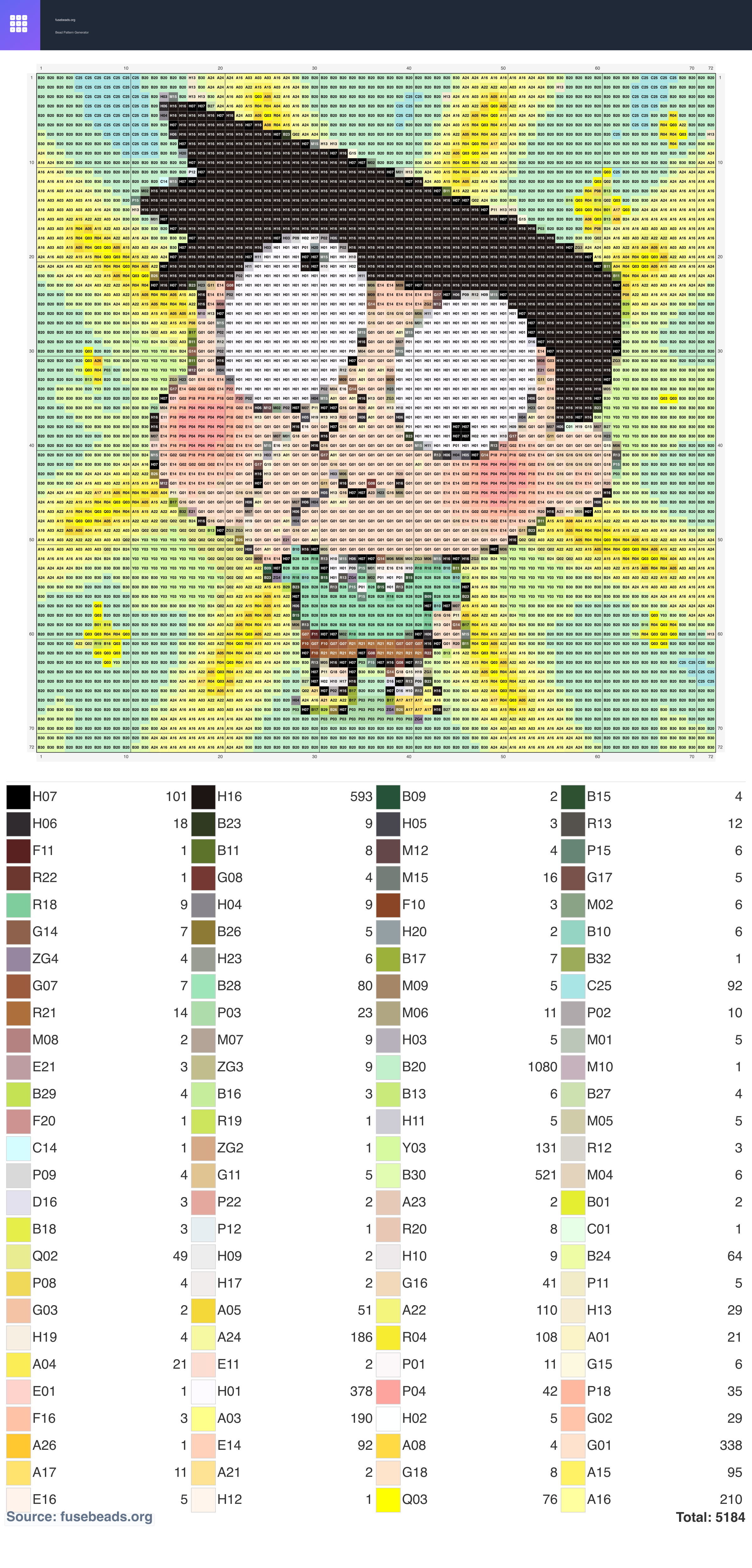 Kawaii #533 perler beads pattern