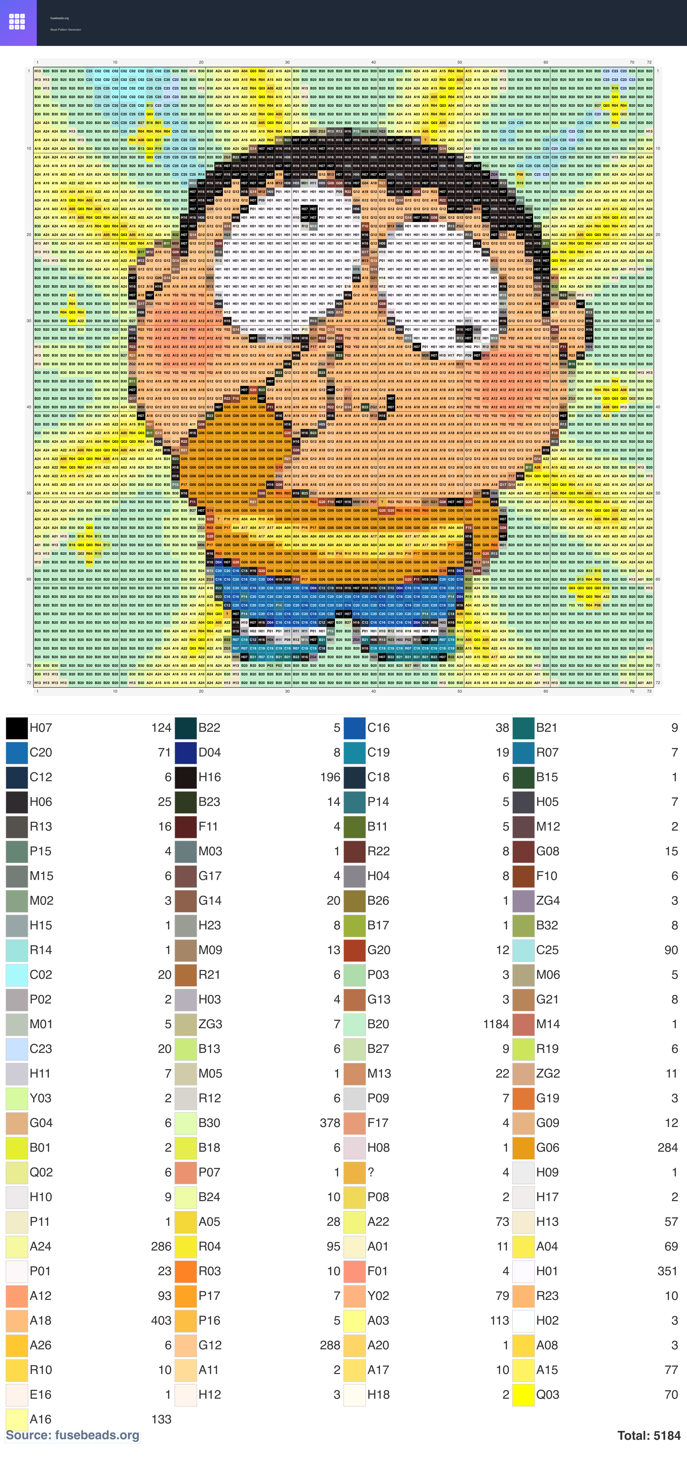 Kawaii #534 perler beads pattern