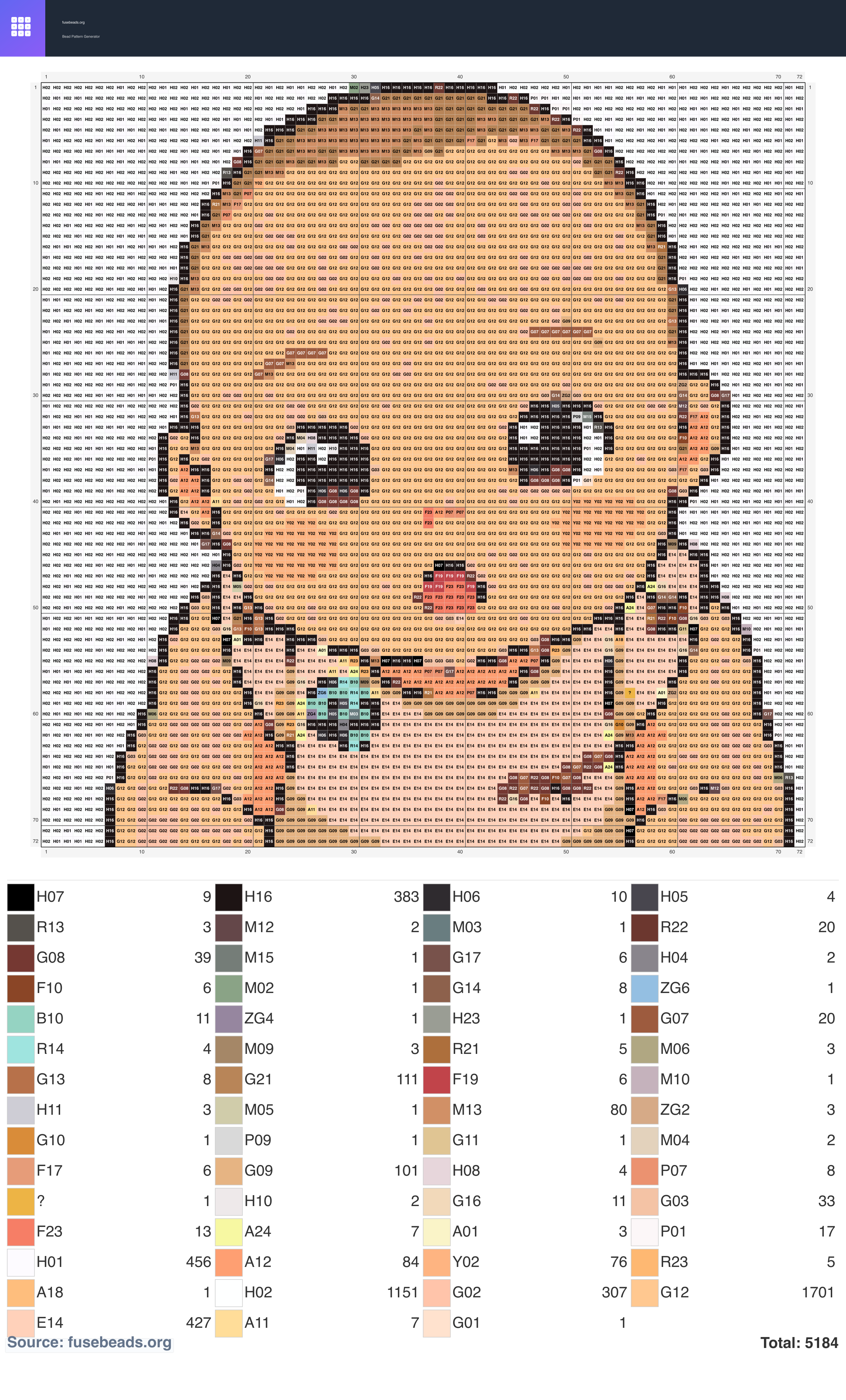 Baby perler beads pattern