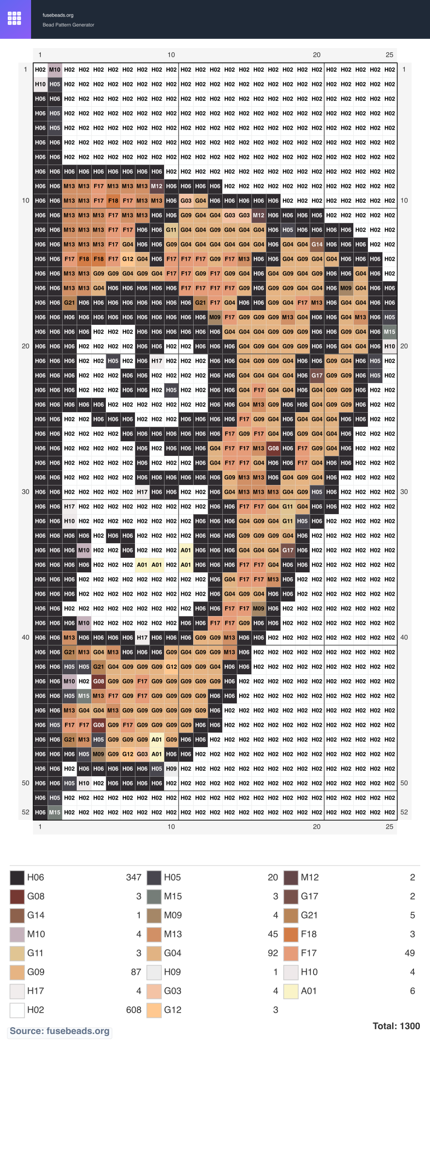 Penguin perler beads pattern