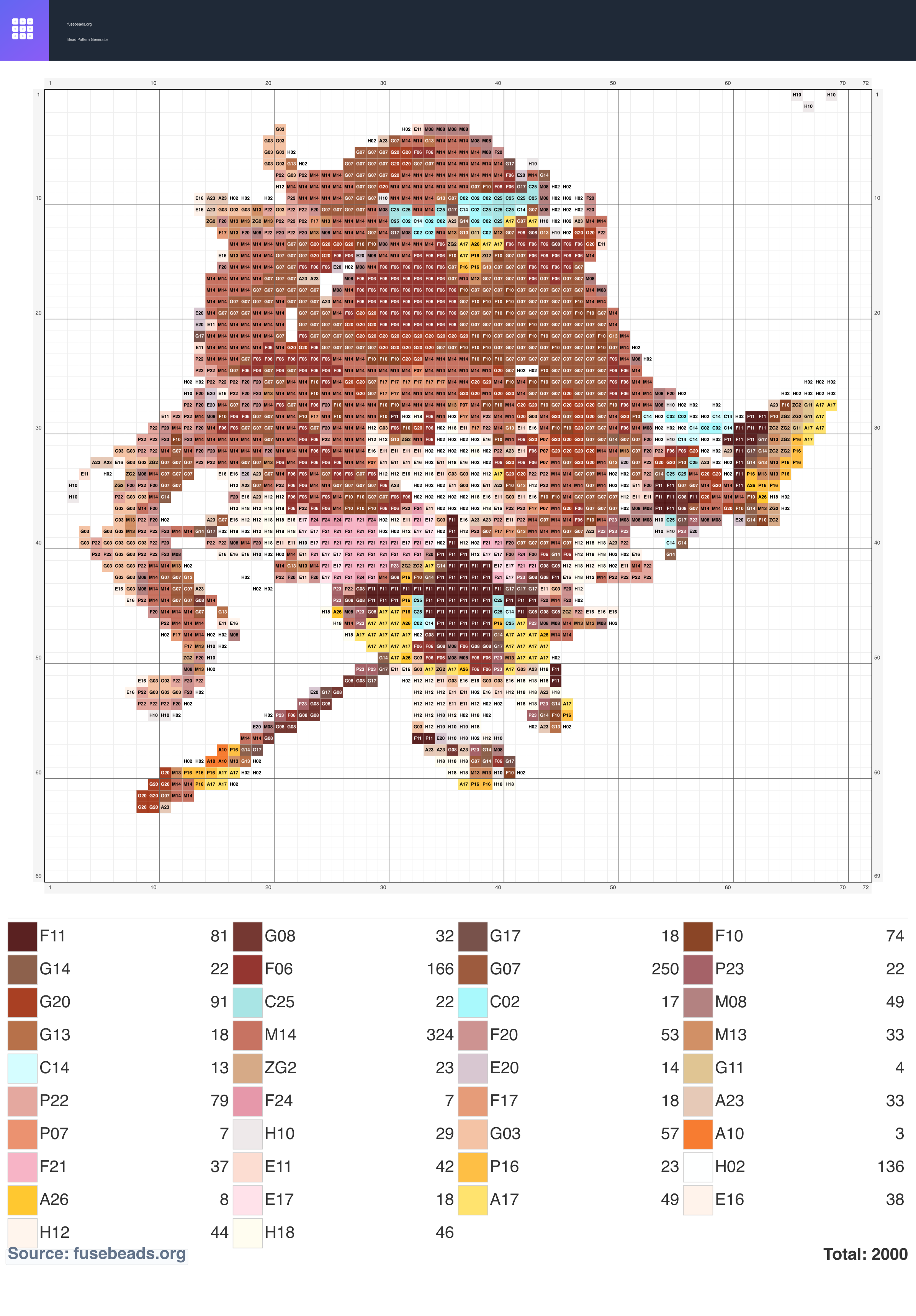 Kawaii #553 perler beads pattern