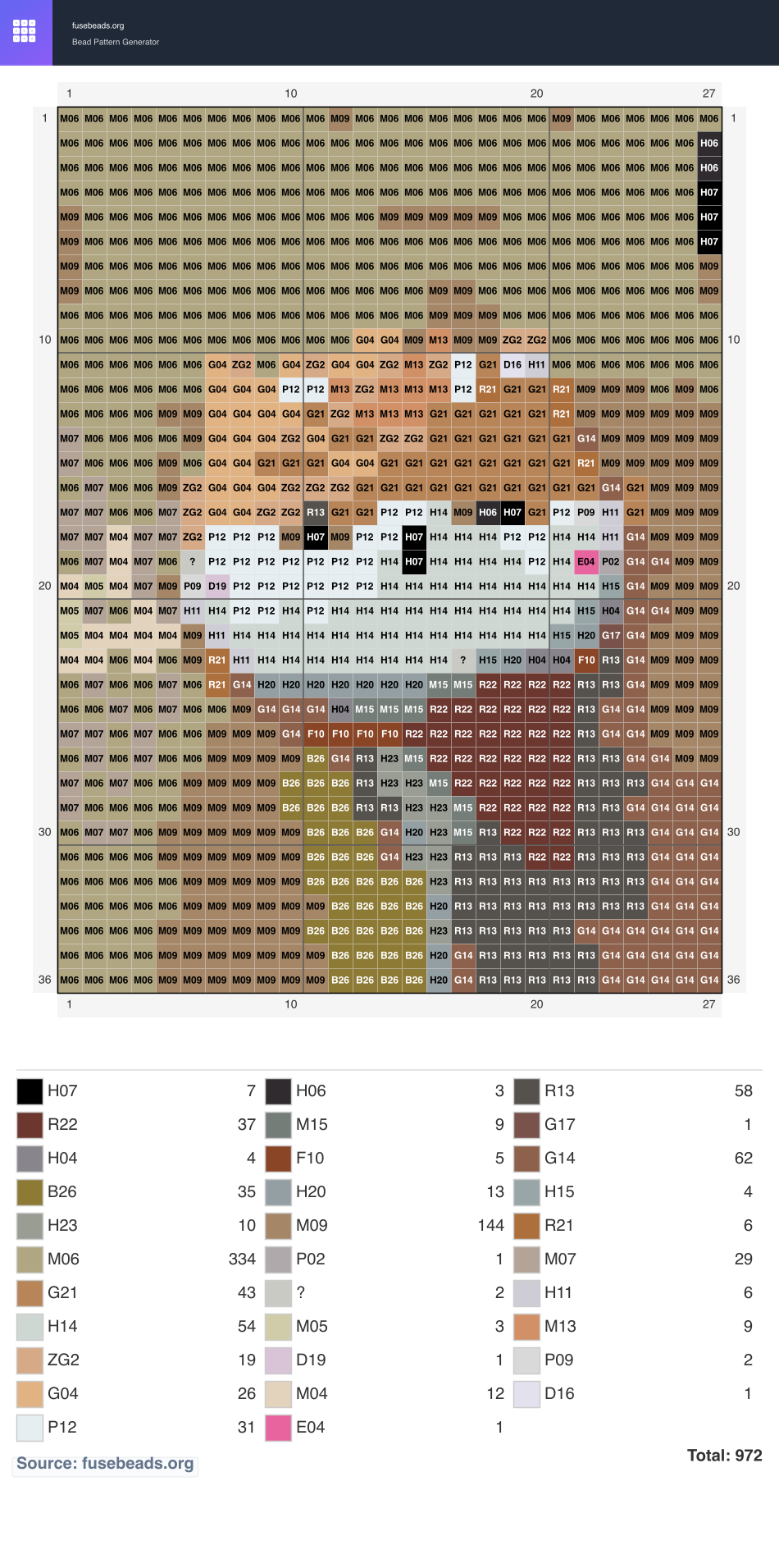 Kawaii #557 perler beads pattern