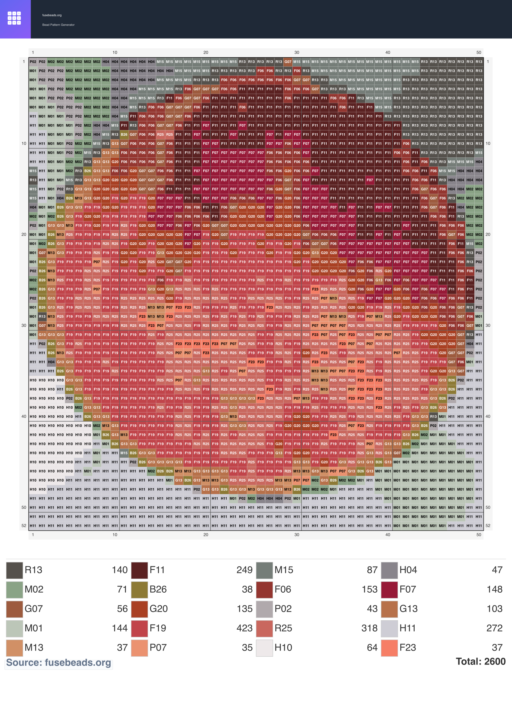 Watermelon perler beads pattern