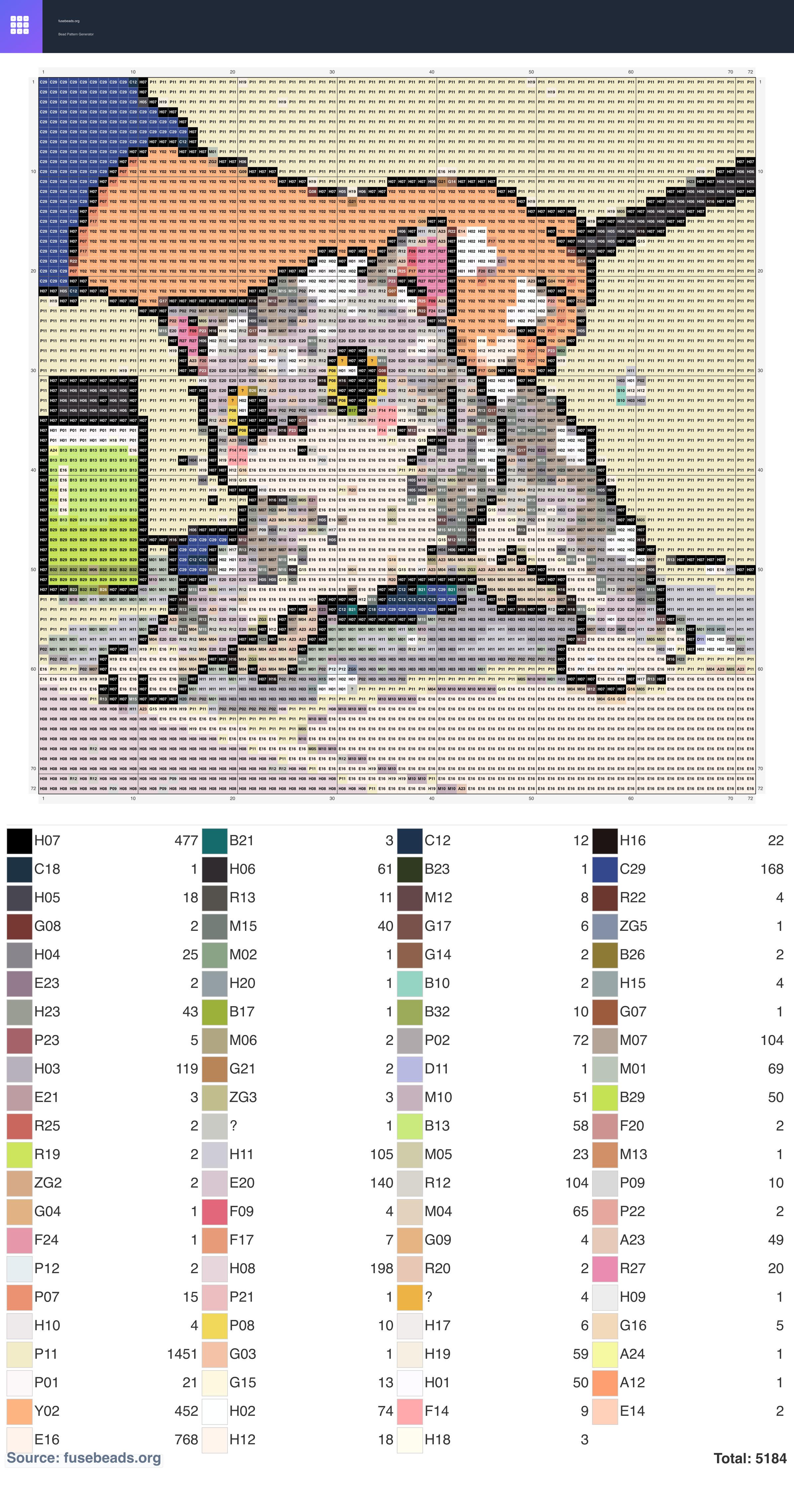 Kitten perler beads pattern