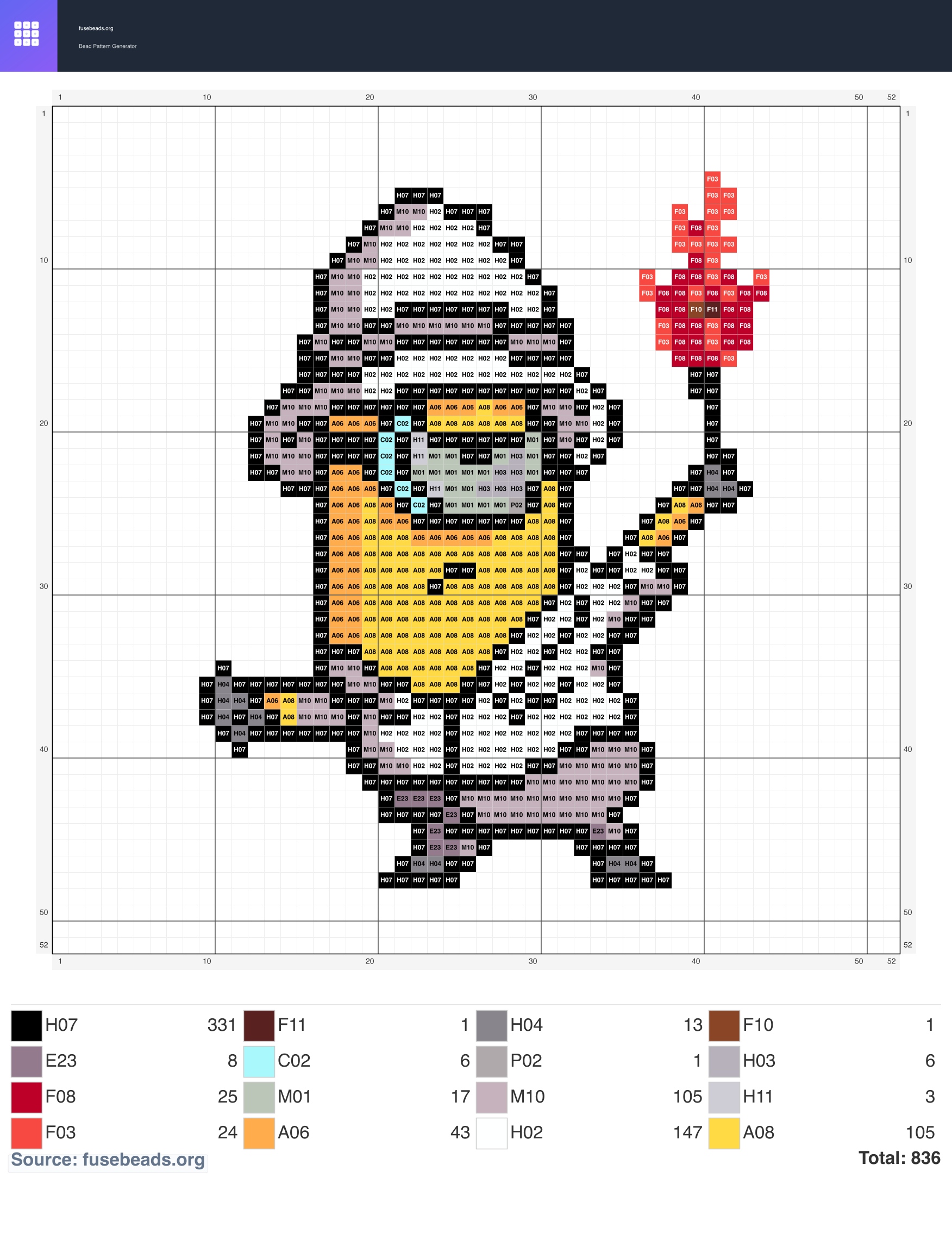 Minion perler beads pattern