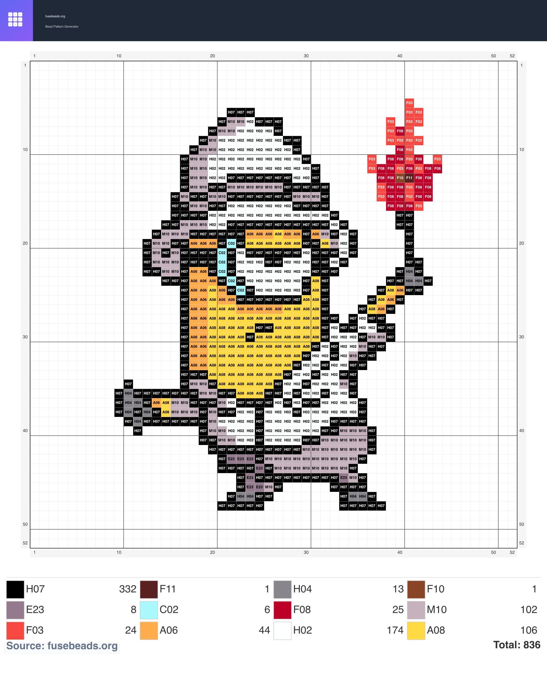 Minion perler beads pattern