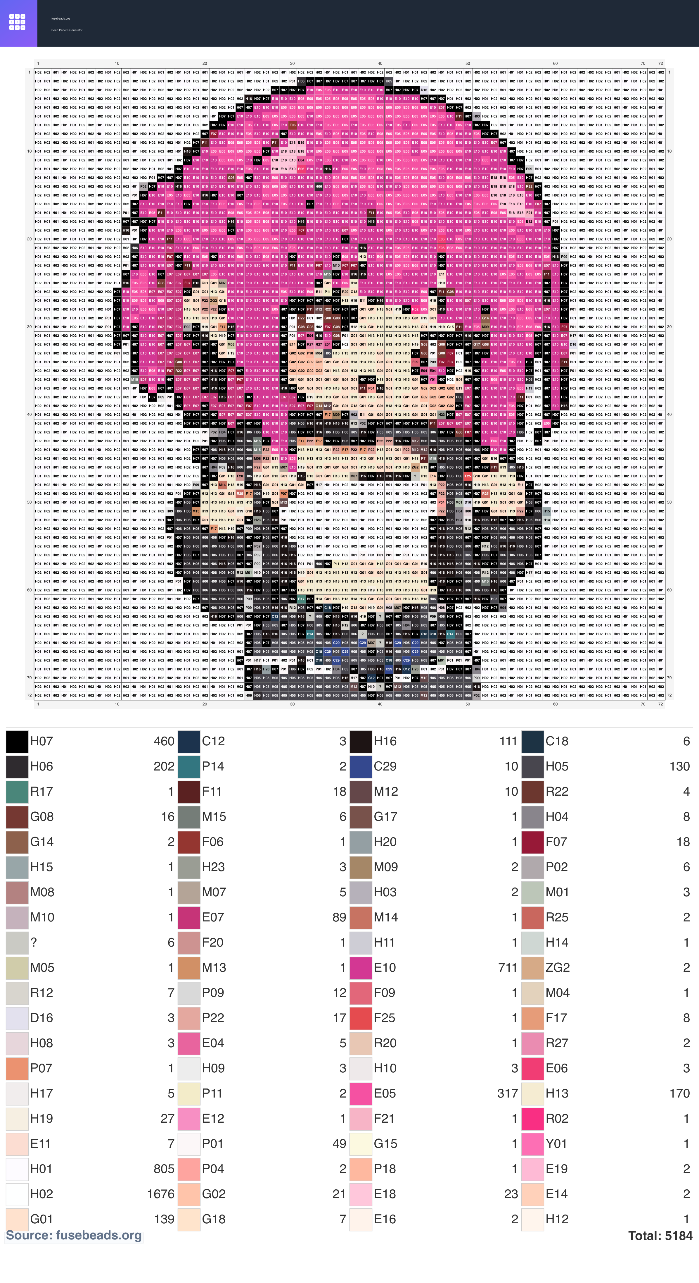 Chibi perler beads pattern
