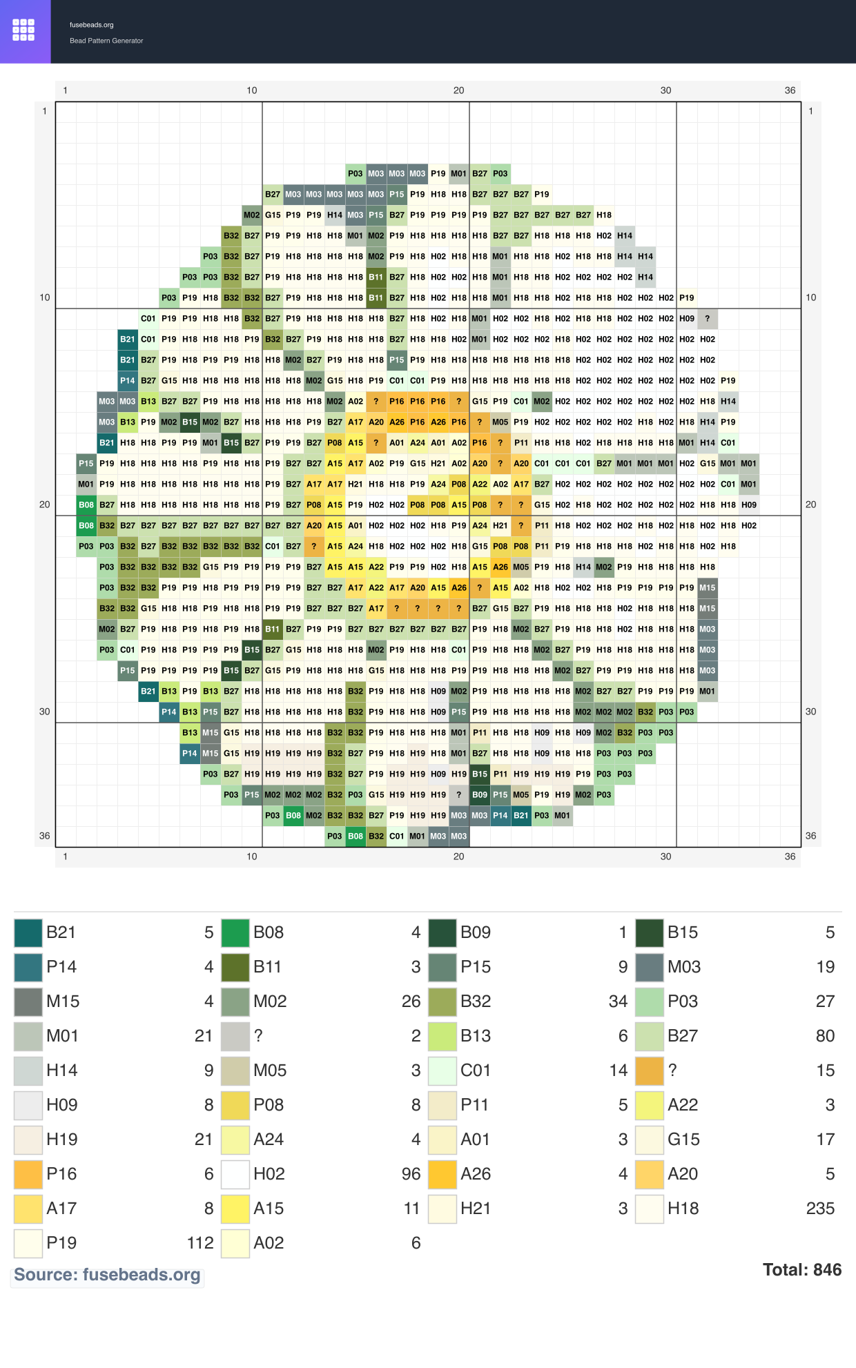 Kawaii #590 perler beads pattern