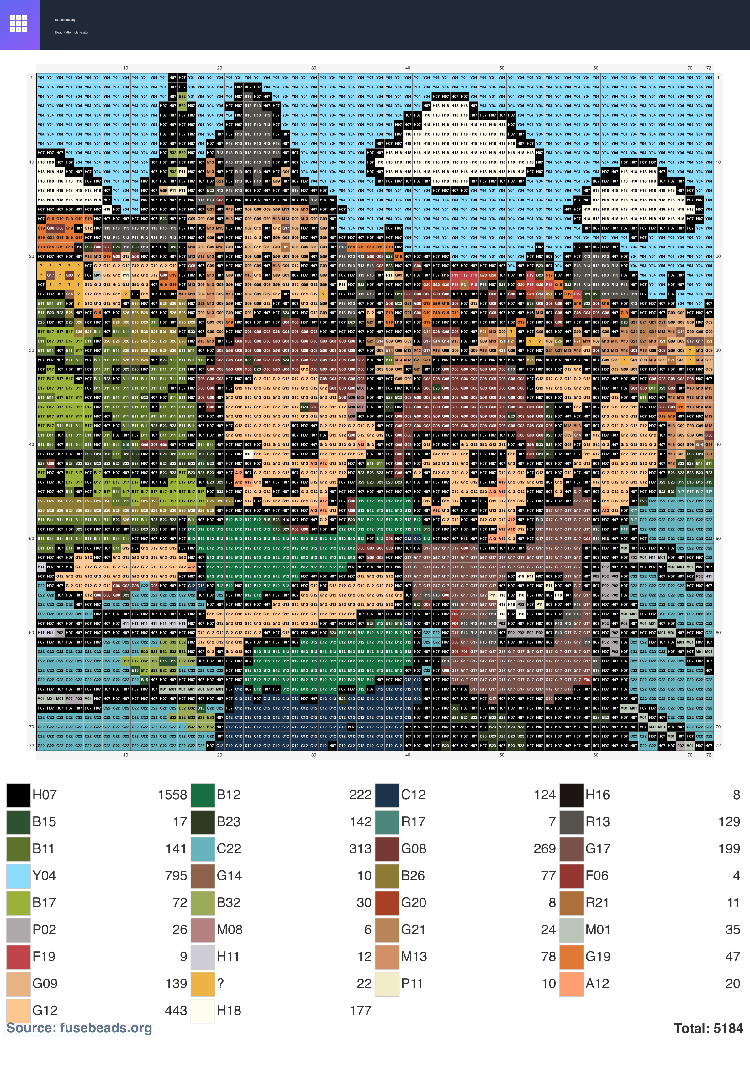 Travel perler beads pattern