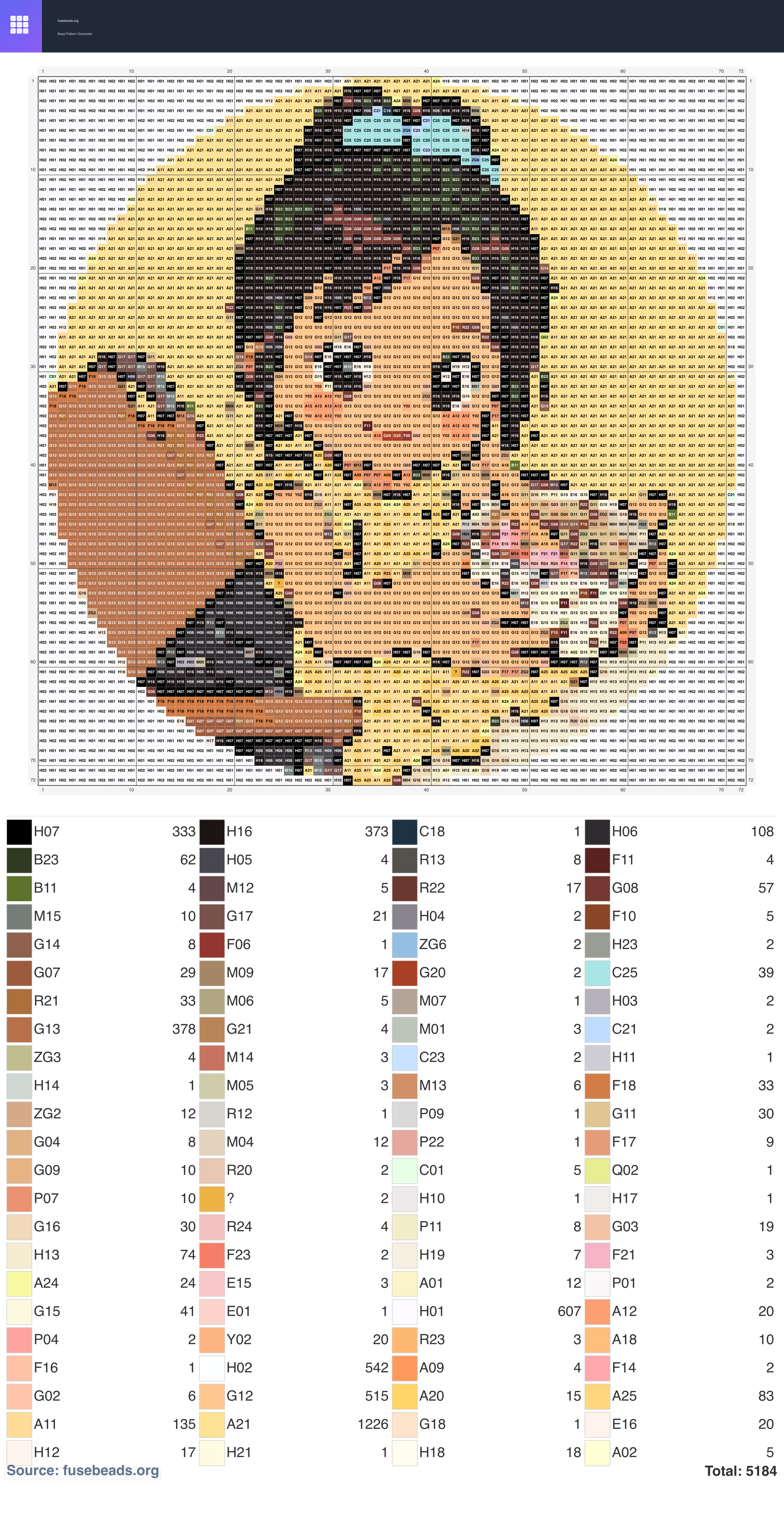 Cute perler beads pattern