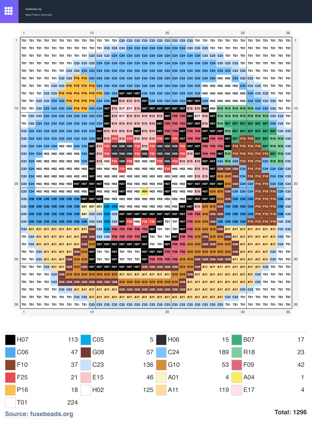 Summer Kitty perler beads pattern