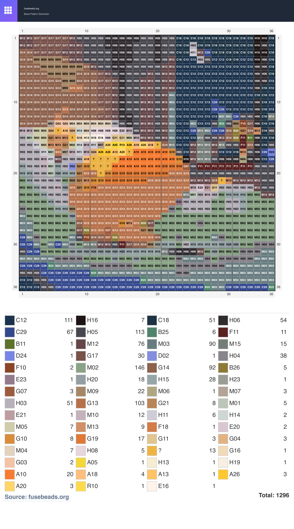 Kawaii #620 perler beads pattern