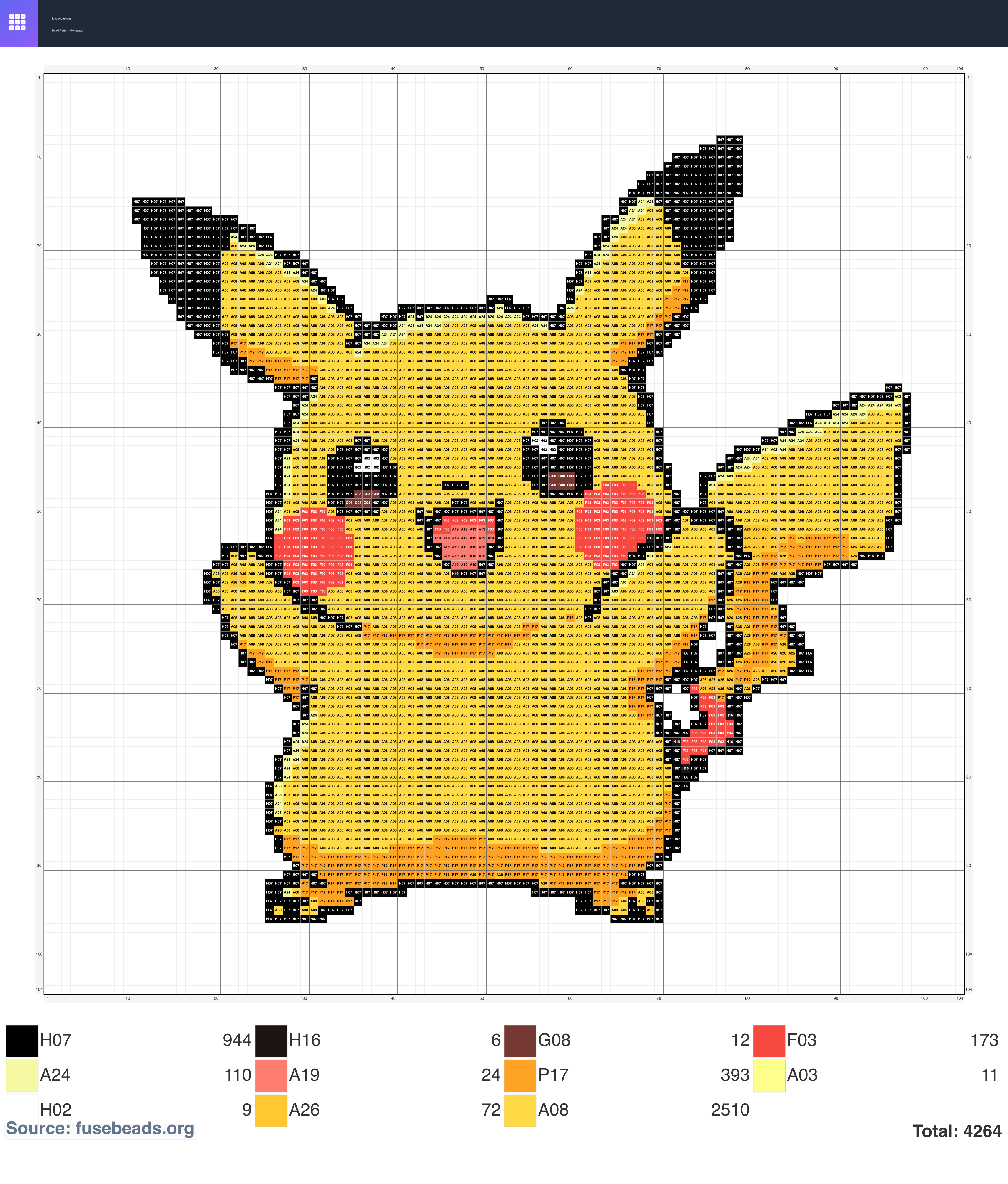 Pikachu perler beads pattern