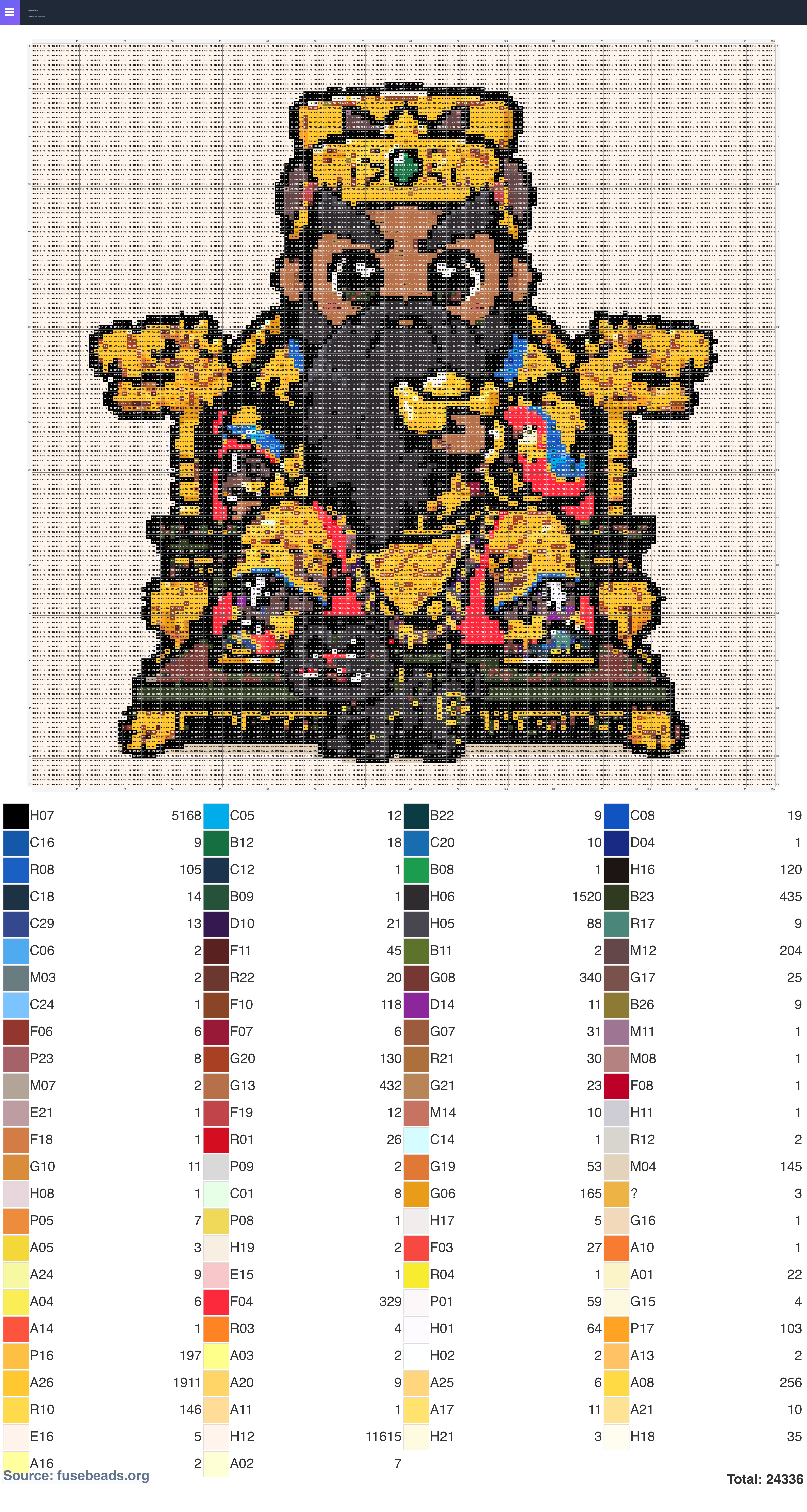 Fortune God - perler beads pattern