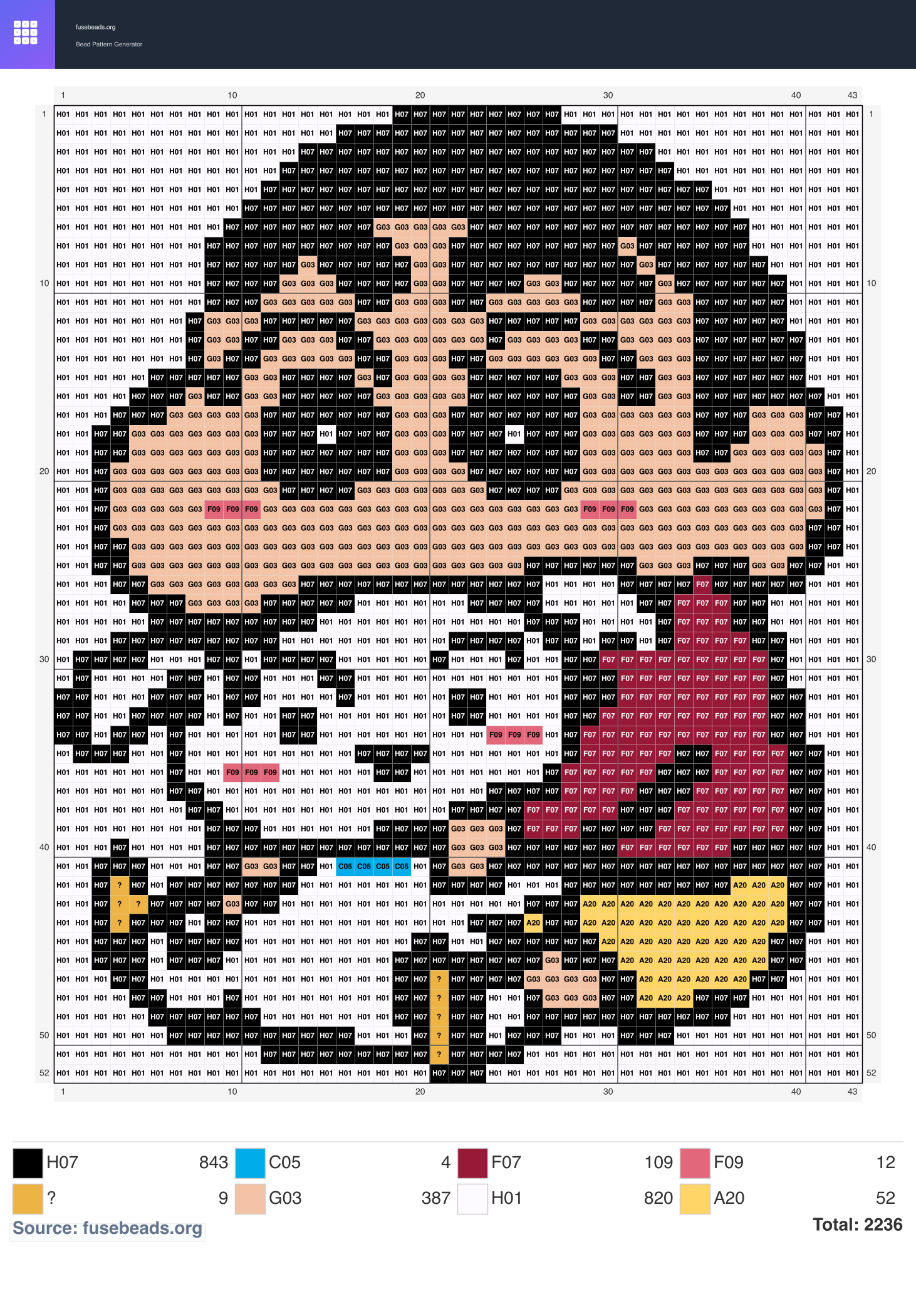 Crayon Shin-chan perler beads pattern