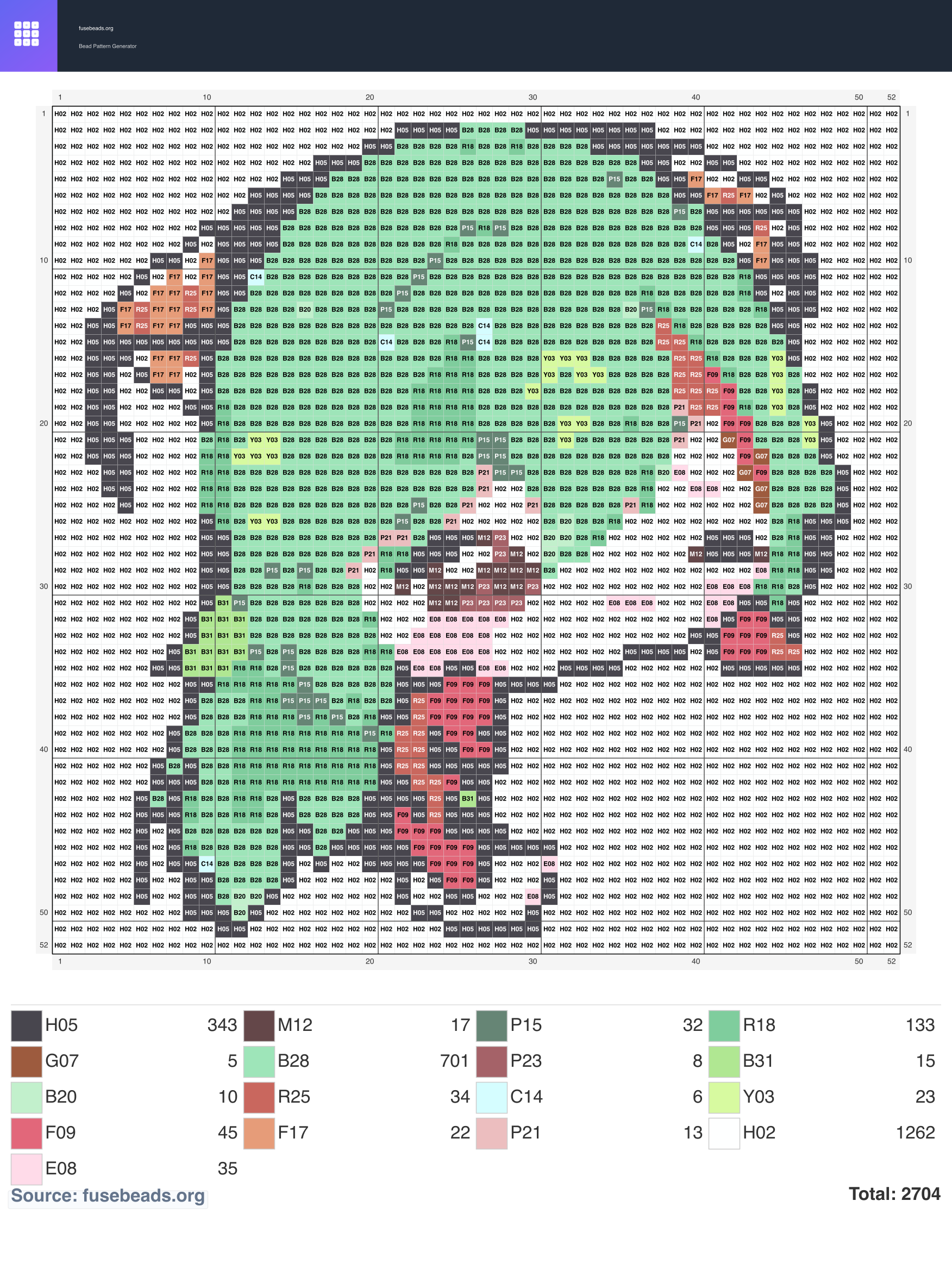 Chibi perler beads pattern