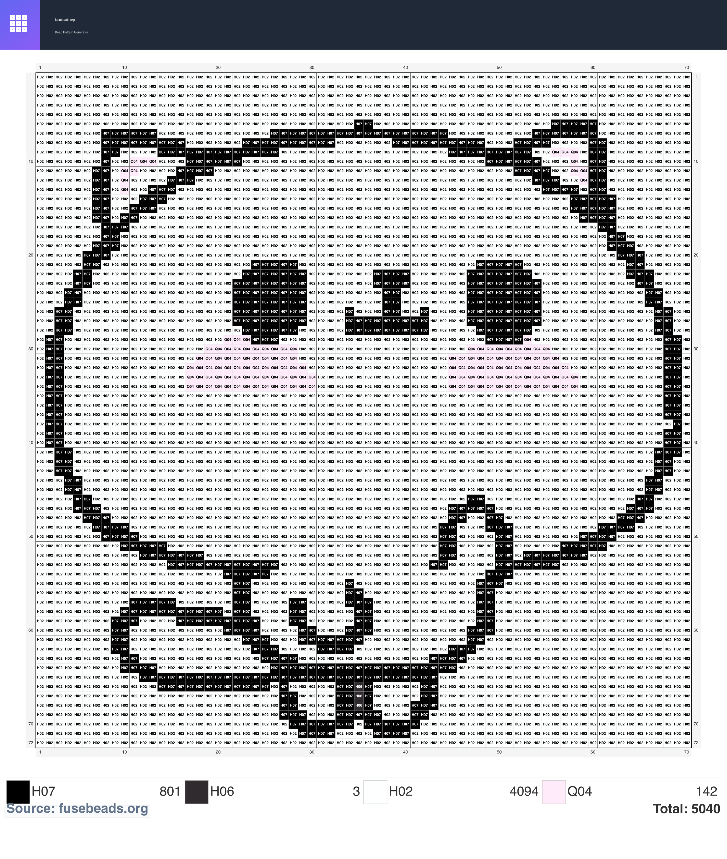 Big Head Cat perler beads pattern