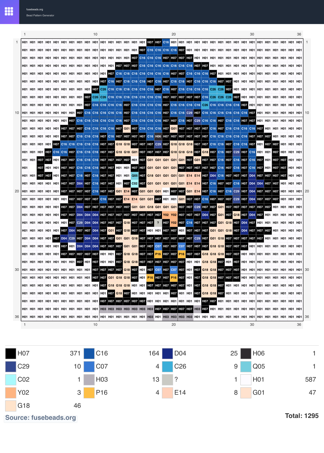 Anna Yanami perler beads pattern